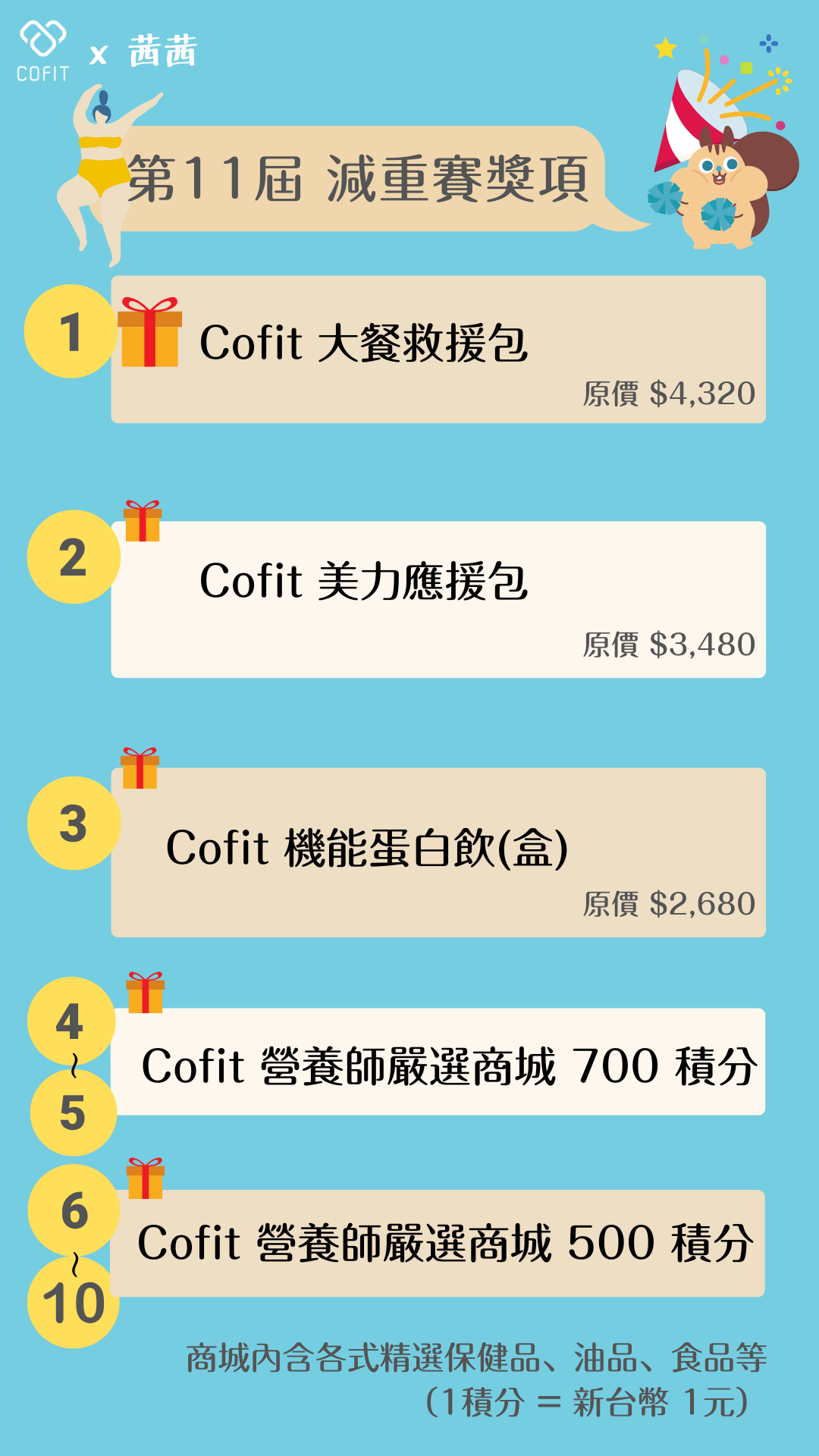 8週夫妻瘦身8kg！【Cofit 高速燃脂計劃】開課大禮包+大餐救援包