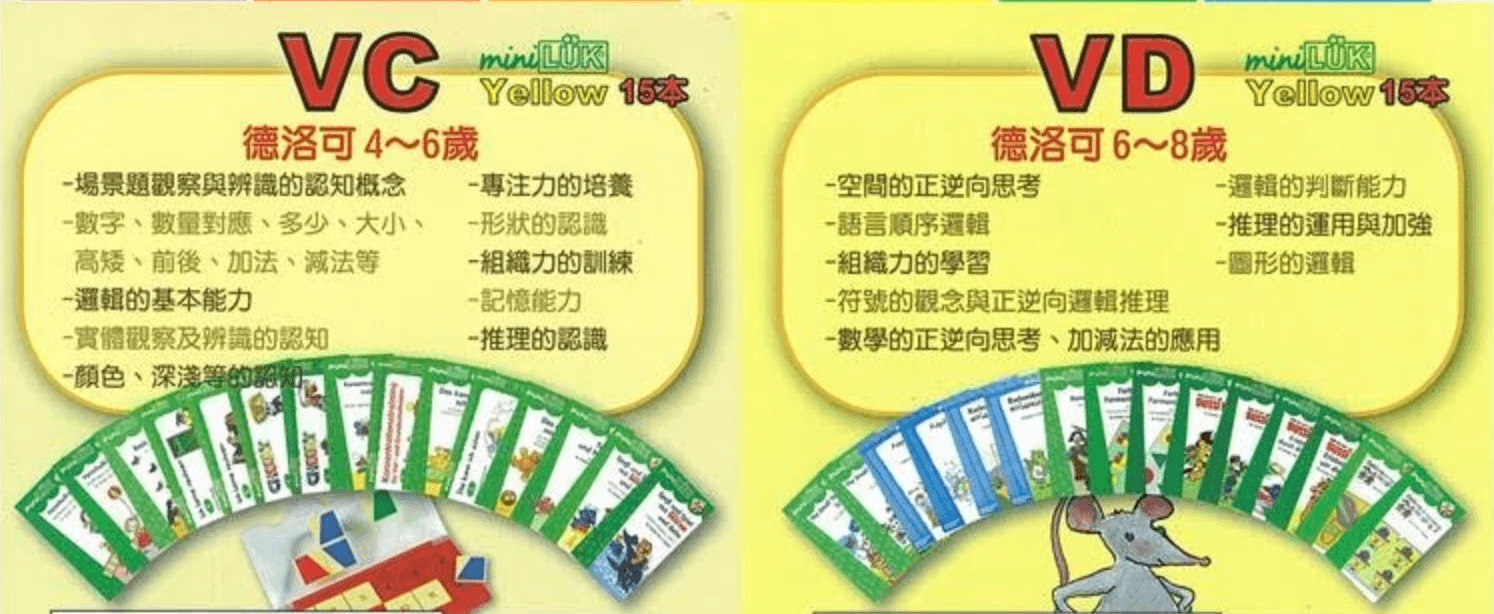 【帶著孩子一起思考的邏輯書｜德國LUK洛可 腦力開發 邏輯教具】茜茜“獨家”團購優惠&提供數千則真人音檔！