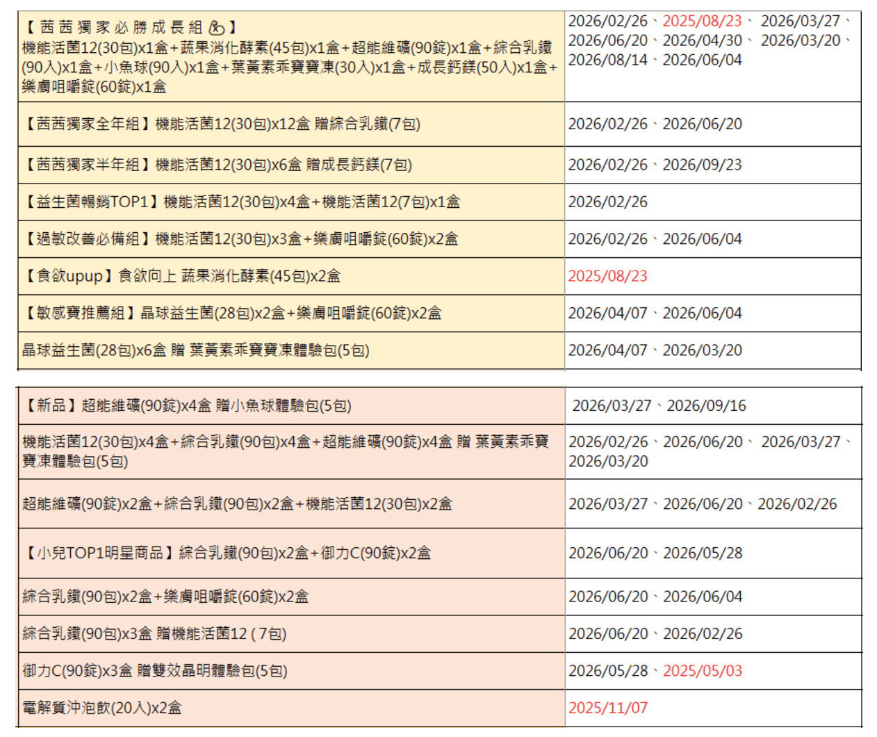 【提升保護力、啟發學習力｜小兒利撒爾｜益生菌。乳鐵蛋白。樂膚。超能綜維。葉黃素。魚油。鈣鎂。D3+K2。夜睡高。消化酵素。寶寶餅餅】