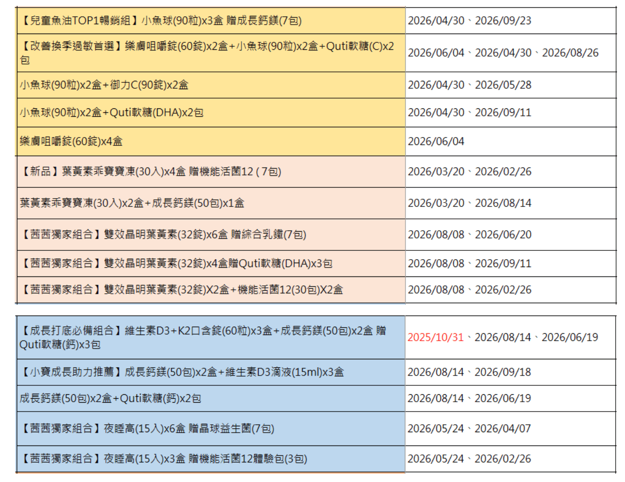 【提升保護力、啟發學習力｜小兒利撒爾｜益生菌。乳鐵蛋白。樂膚。超能綜維。葉黃素。魚油。鈣鎂。D3+K2。夜睡高。消化酵素。寶寶餅餅】