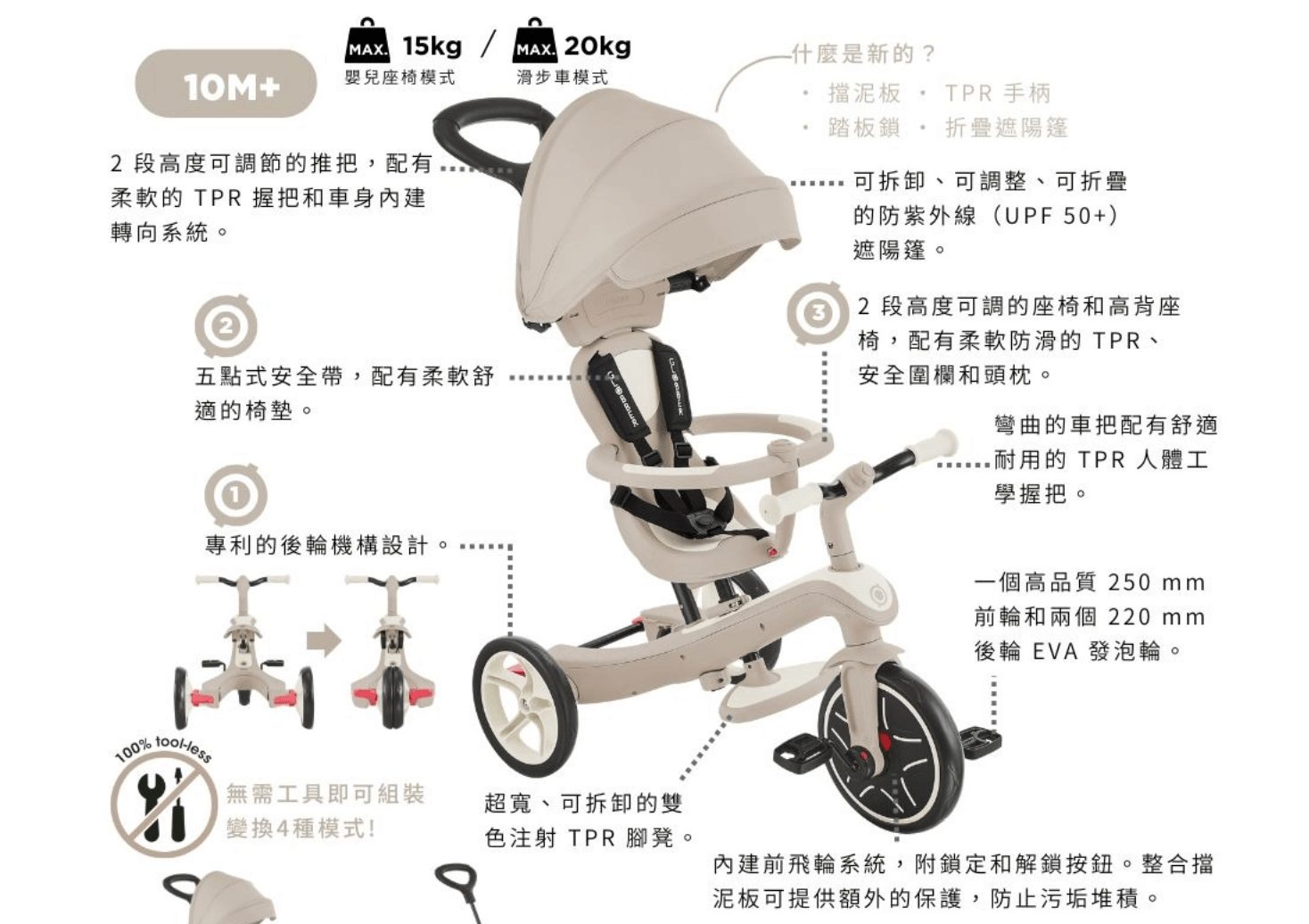 【從8個月玩到5-6歲|法國Globber TRIKE五合一折疊三輪車(秒變兩輪滑步車。內有轉彎影片)|寶寶2合1三輪滑步/腳踏車】 【從8個月玩到5-6歲|法國Globber TRIKE五合一折疊三輪車(秒變兩輪滑步車。內有轉彎影片)|寶寶2合1三輪滑步/腳踏車】