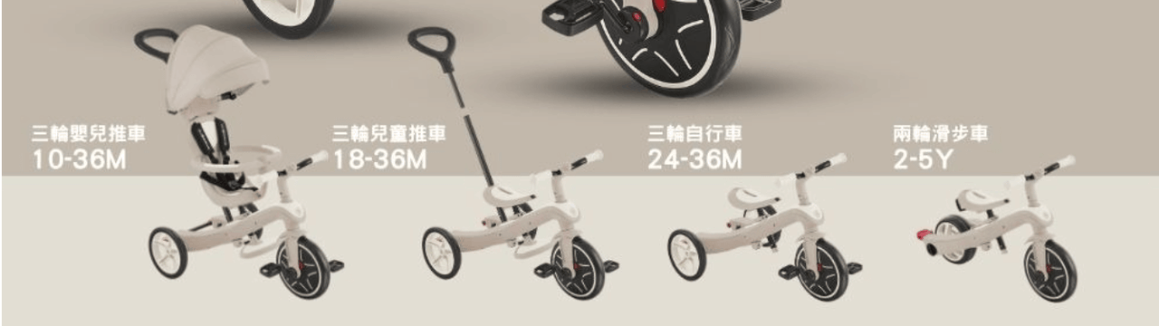 【從8個月玩到5-6歲|法國Globber TRIKE五合一折疊三輪車(秒變兩輪滑步車。內有轉彎影片)|寶寶2合1三輪滑步/腳踏車】 【從8個月玩到5-6歲|法國Globber TRIKE五合一折疊三輪車(秒變兩輪滑步車。內有轉彎影片)|寶寶2合1三輪滑步/腳踏車】