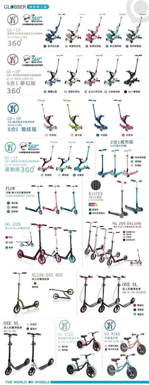 全家揪運動【法國GLOBBER 二合一滑板車|城市版。大師版。青少年。成人版| GO-BIKE 兩用平衡滑步車 】 全家揪運動【法國GLOBBER 二合一滑板車|城市版。大師版。青少年。成人版| GO-BIKE 兩用平衡滑步車 】