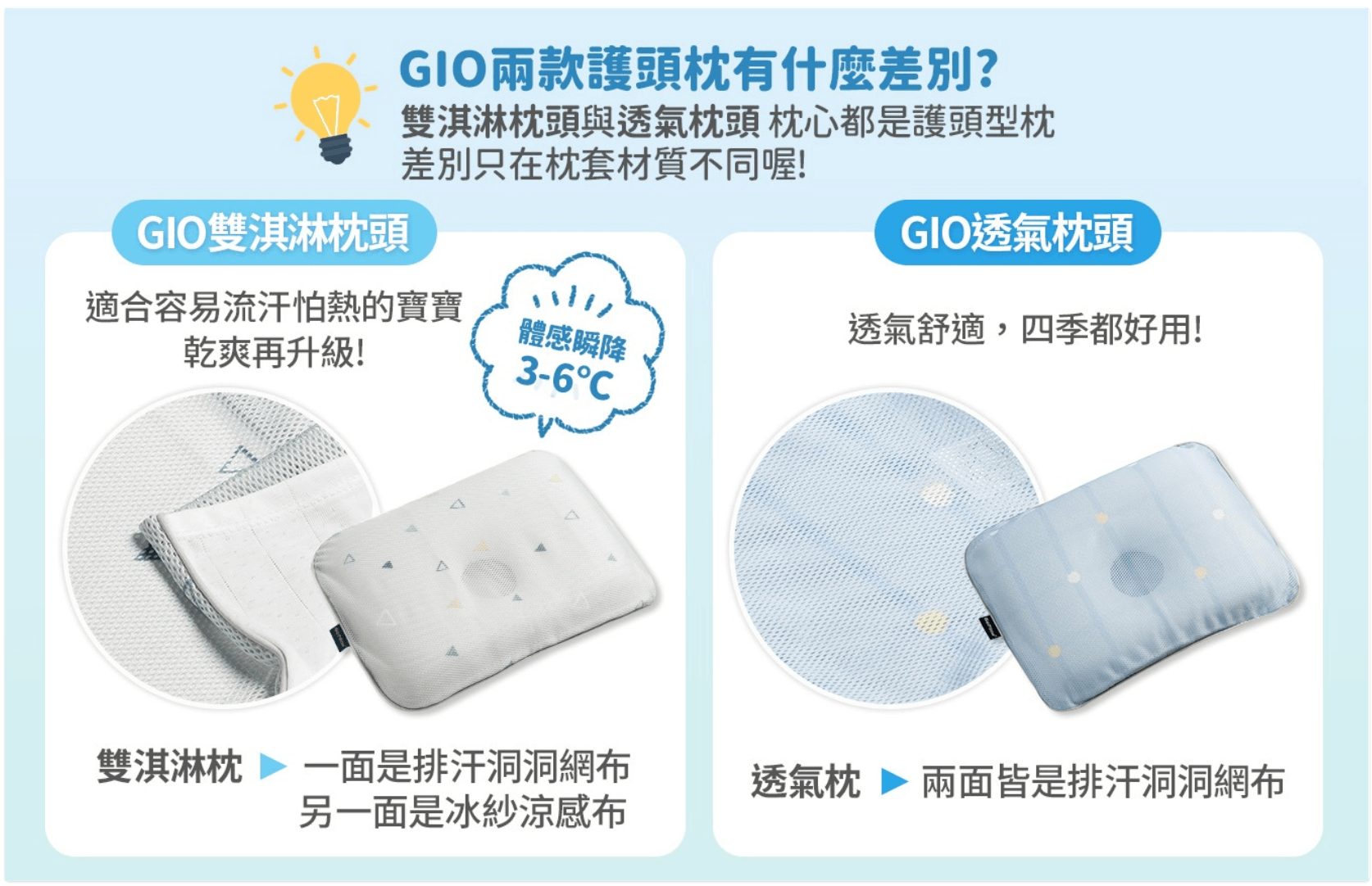 為什麼【韓國GIO涼爽座墊。有機棉透氣床墊。頭型枕。冰巢涼感】在悶熱夏日總是大熱賣? 為什麼【韓國GIO涼爽座墊。有機棉透氣床墊。頭型枕。冰巢涼感】在悶熱夏日總是大熱賣?