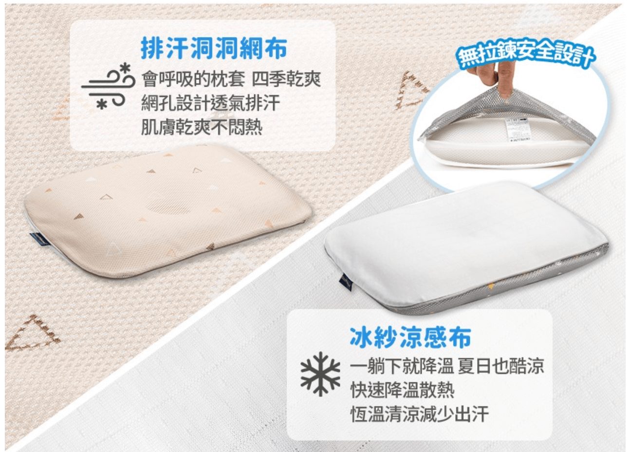 為什麼【韓國GIO涼爽座墊。有機棉透氣床墊。頭型枕。冰巢涼感】在悶熱夏日總是大熱賣? 為什麼【韓國GIO涼爽座墊。有機棉透氣床墊。頭型枕。冰巢涼感】在悶熱夏日總是大熱賣?