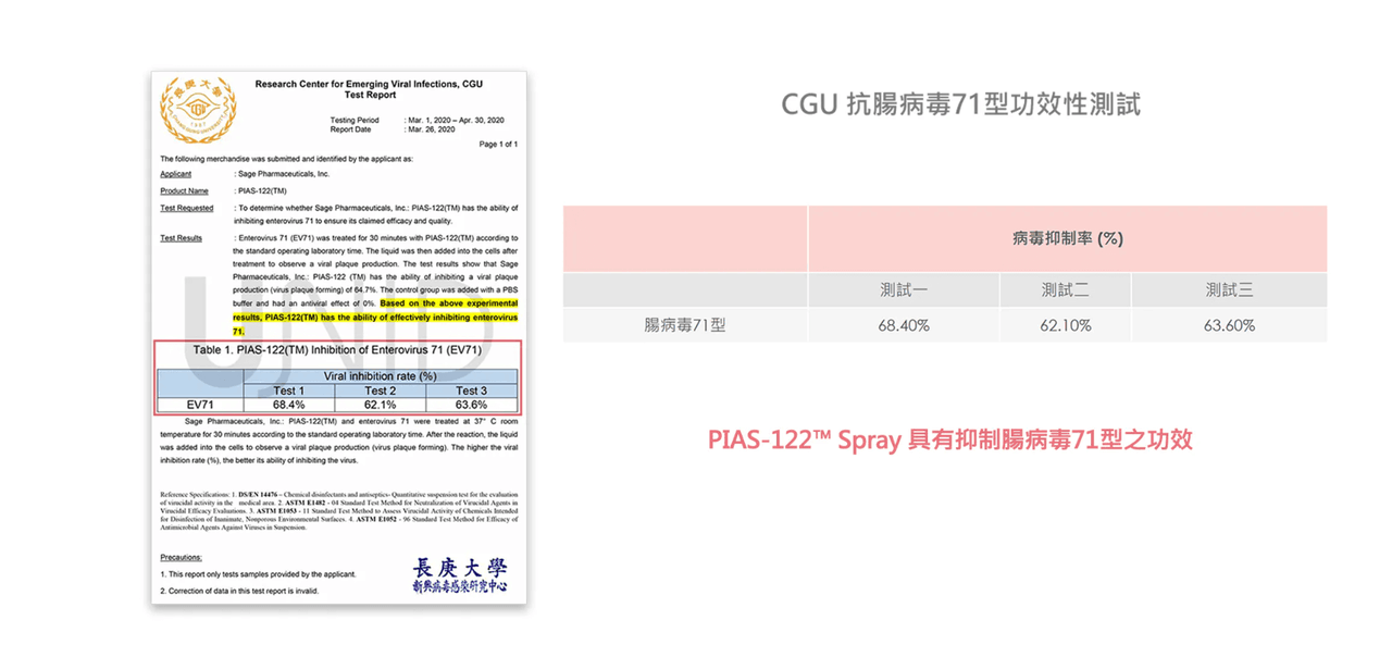 寶寶肌膚專家+保養級抗菌【美國UNID|AD修護霜。F+E燕麥乳液。Cica油。輕透防曬乳。沐浴慕斯|PIAS抗菌噴噴。私密慕斯+凝膠|益生菌。貝多酚。貝貝滴】 寶寶肌膚專家+保養級抗菌【美國UNID|AD修護霜。F+E燕麥乳液。Cica油。輕透防曬乳。沐浴慕斯|PIAS抗菌噴噴。私密慕斯+凝膠|益生菌。貝多酚。貝貝滴】