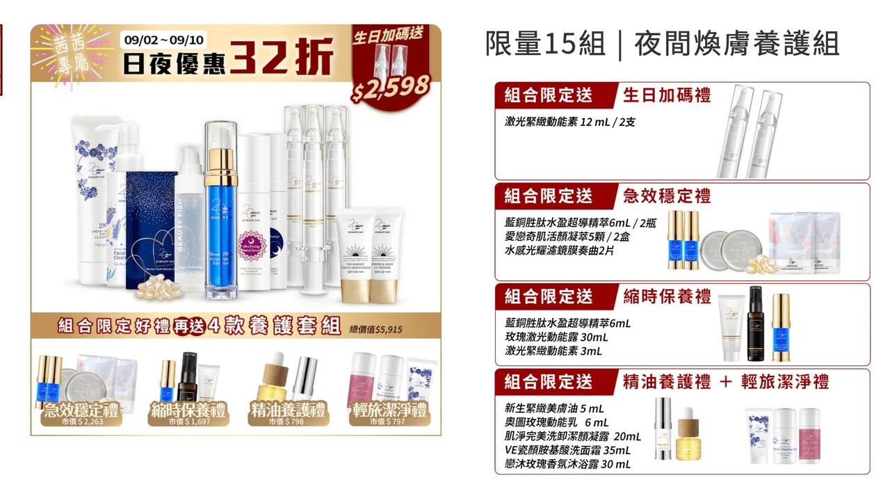只要3分鐘~養出逆齡美肌【20 BEAUTY DAY藍銅胜肽+玫瑰動能+早C晚A|強效保濕、抗老維穩、美白透亮】茜茜生日慶激省團購 只要3分鐘~養出逆齡美肌【20 BEAUTY DAY藍銅胜肽+玫瑰動能+早C晚A|強效保濕、抗老維穩、美白透亮】茜茜生日慶激省團購
