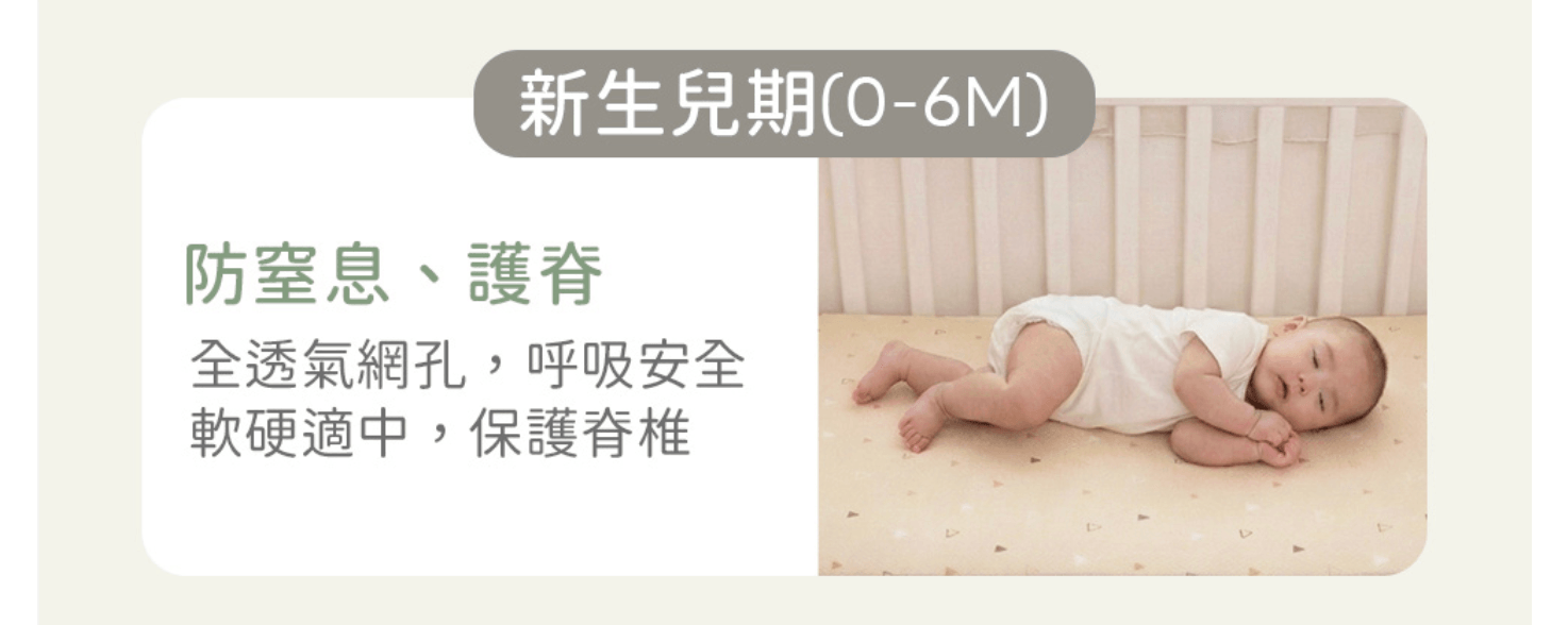 為什麼【韓國GIO｜涼爽座墊。有機棉透氣床墊。6.6cm三明治厚床墊。頭型枕。冰巢涼感】總是大熱賣？｜茜茜獨家團購優惠