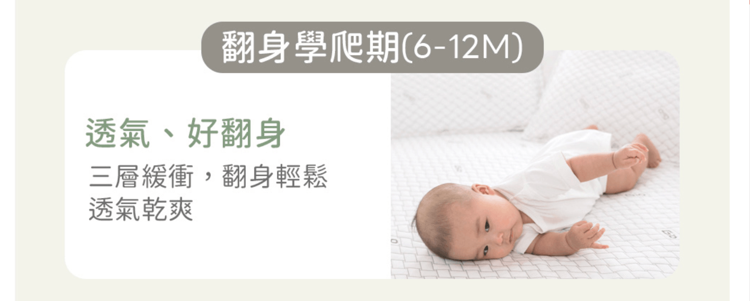 為什麼【韓國GIO｜涼爽座墊。有機棉透氣床墊。6.6cm三明治厚床墊。頭型枕。冰巢涼感】總是大熱賣？｜茜茜獨家團購優惠