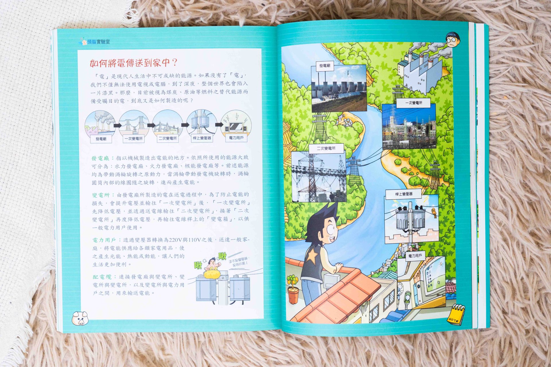 孩子的未來競爭力從這裡開始!【三采童書|進階橋樑書、知識漫畫、推理科普】從6歲一路讀到國中都超愛 孩子的未來競爭力從這裡開始!【三采童書|進階橋樑書、知識漫畫、推理科普】從6歲一路讀到國中都超愛