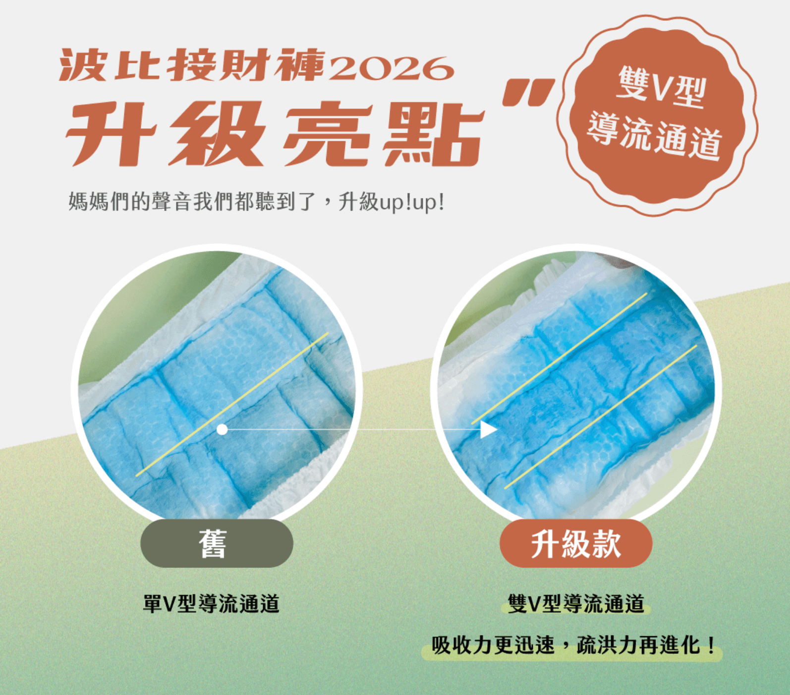 全新升級!集結世界頂尖技術的台灣之光!【PureBaby頂級植萃抑菌接財褲- 黏貼型紙尿褲。褲型紙尿褲(YOME)|財水濕巾|TAICEND寶貝液體護膜】 全新升級!集結世界頂尖技術的台灣之光!【PureBaby頂級植萃抑菌接財褲- 黏貼型紙尿褲。褲型紙尿褲(YOME)|財水濕巾|TAICEND寶貝液體護膜】