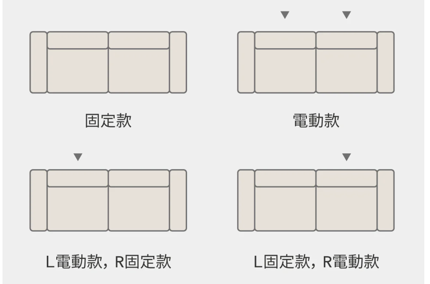 兒童房佈置採購全攻略【韓國iloom怡倫家居|書櫃+玩具櫃+故事屋|豌豆桌椅+小鴨電動書桌椅|雲朵床+雙層床|電動沙發+桌|安全無毒最安心】 兒童房佈置採購全攻略【韓國iloom怡倫家居|書櫃+玩具櫃+故事屋|豌豆桌椅+小鴨電動書桌椅|雲朵床+雙層床|電動沙發+桌|安全無毒最安心】