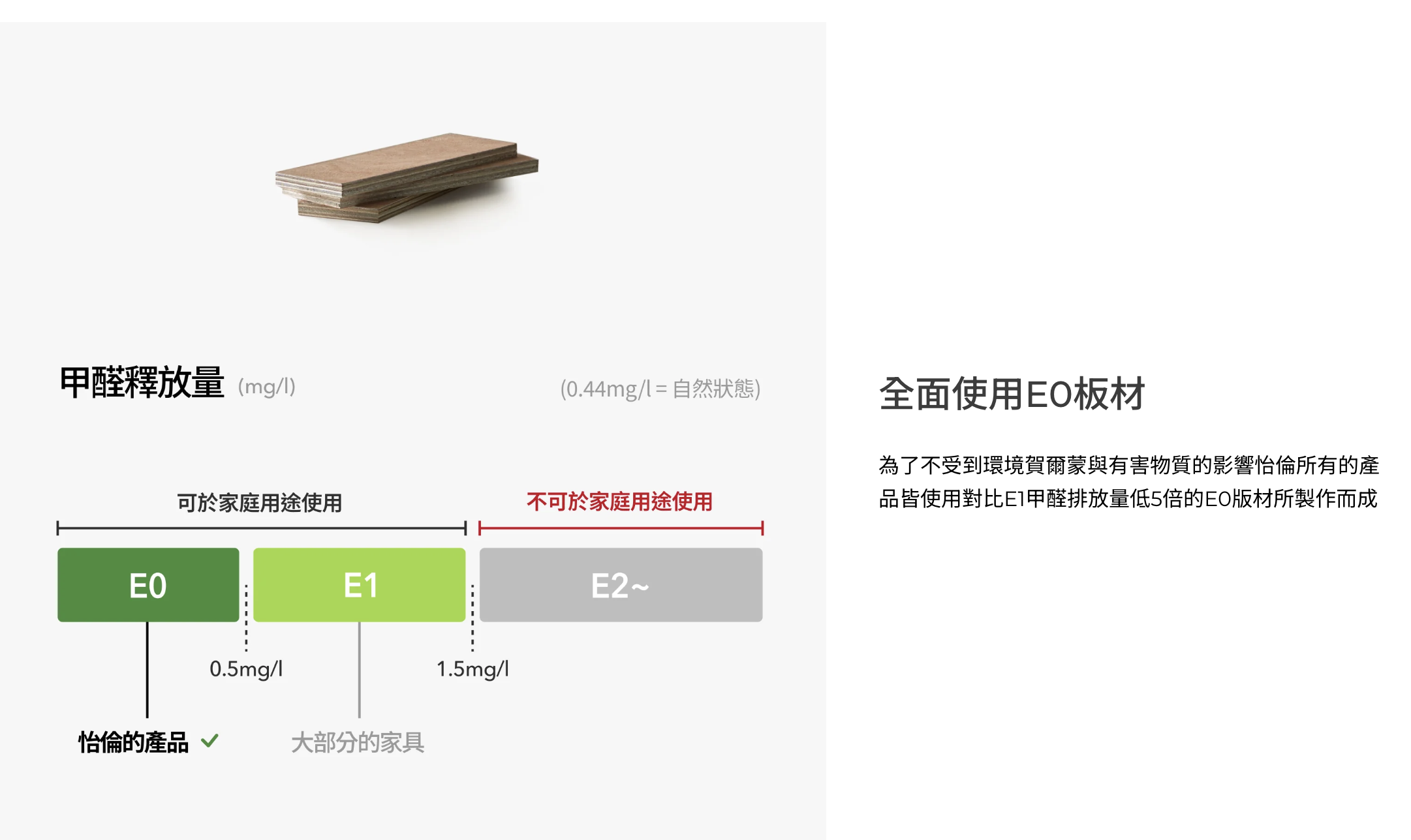 兒童房佈置採購全攻略【韓國iloom怡倫家居|書櫃+玩具櫃+故事屋|豌豆桌椅+小鴨電動書桌椅|雲朵床+雙層床|電動沙發+桌|安全無毒最安心】 兒童房佈置採購全攻略【韓國iloom怡倫家居|書櫃+玩具櫃+故事屋|豌豆桌椅+小鴨電動書桌椅|雲朵床+雙層床|電動沙發+桌|安全無毒最安心】