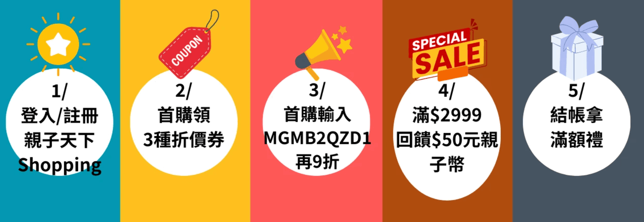 讓孩子主動學!長出學習自信【溫美玉x魏瑛娟~ㄅㄆㄇ兒童線上課程+實體教材|注音趴。拼音趴。讀寫趴。識字趴】 讓孩子主動學!長出學習自信【溫美玉x魏瑛娟~ㄅㄆㄇ兒童線上課程+實體教材|注音趴。拼音趴。讀寫趴。識字趴】