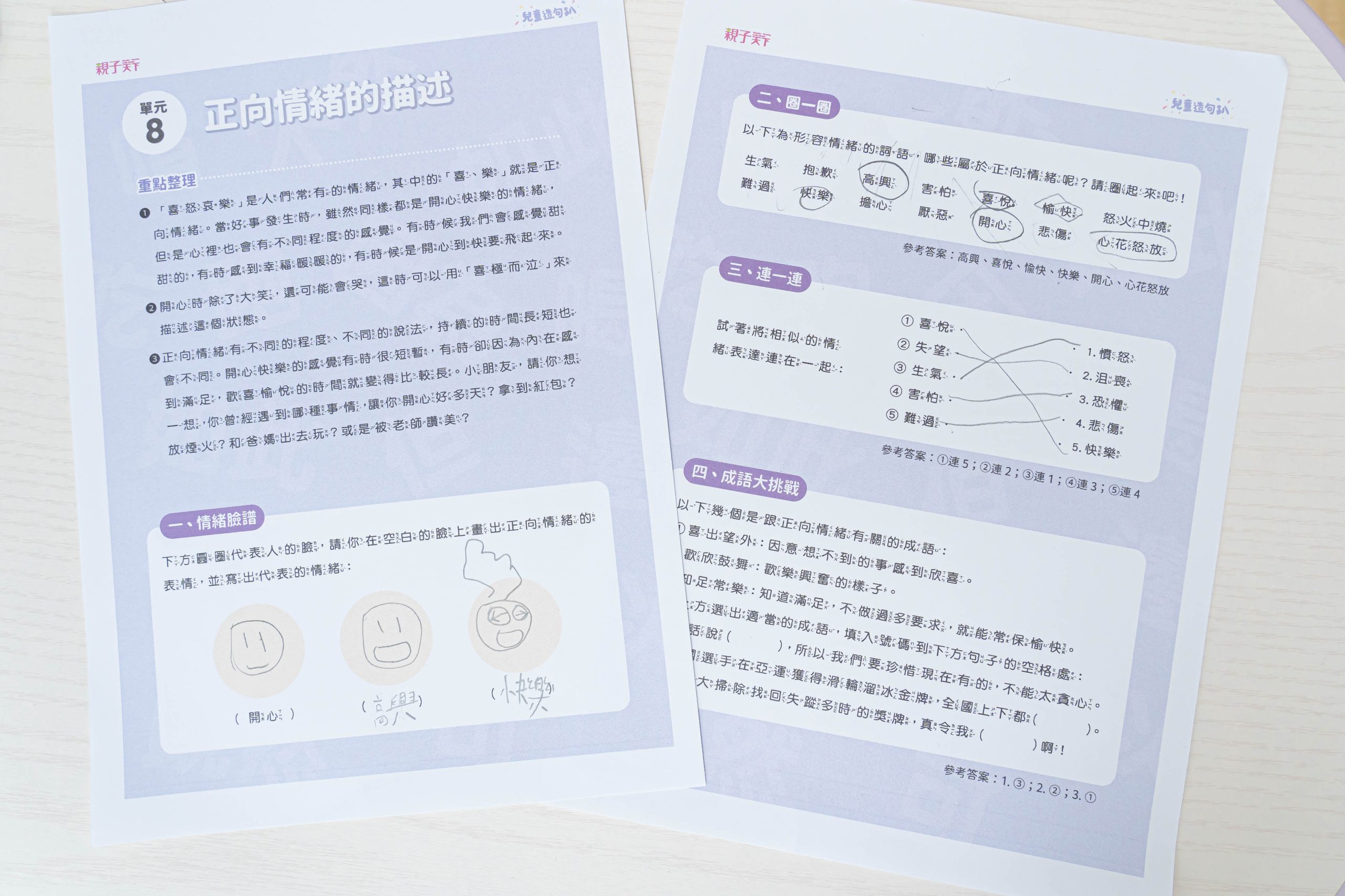 讓孩子主動學！長出學習自信【溫美玉x魏瑛娟～ㄅㄆㄇ兒童線上課程+實體教材｜注音趴。拼音趴。讀寫趴。識字趴。造句趴】茜茜獨家團購優惠