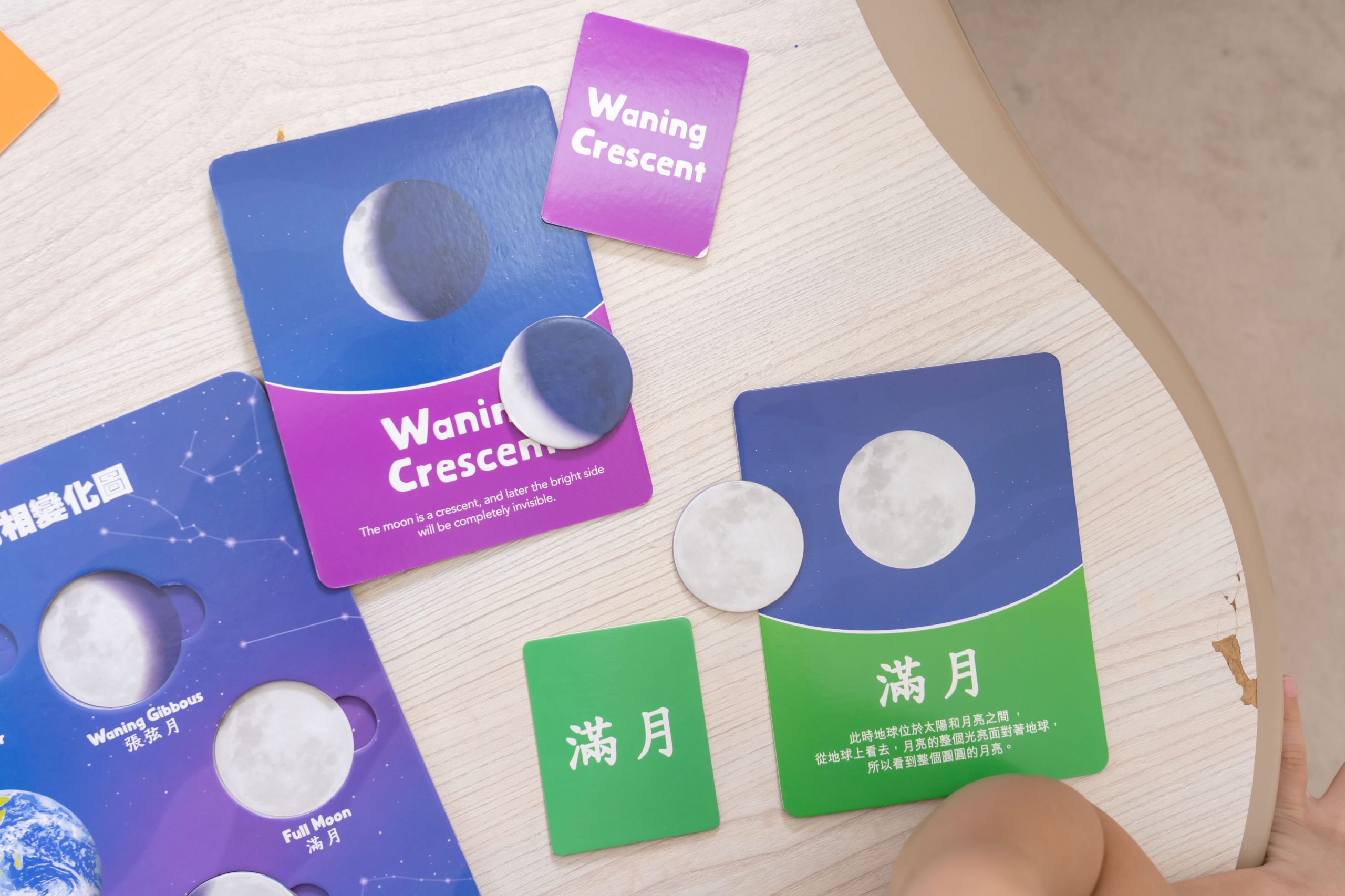 孩子玩得開心、學得更快！【Curios認知圖卡、配對拼圖、學習遊戲盒】茜茜獨家送音檔