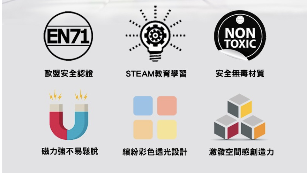 激推好玩又美又療癒【澳洲Connetix極美透亮磁力片。磁力積木|滾球+軌道+亮粉+簍空+實色+特殊片】全年最殺優惠,只有極短3天! 激推好玩又美又療癒【澳洲Connetix極美透亮磁力片。磁力積木|滾球+軌道+亮粉+簍空+實色+特殊片】全年最殺優惠,只有極短3天!