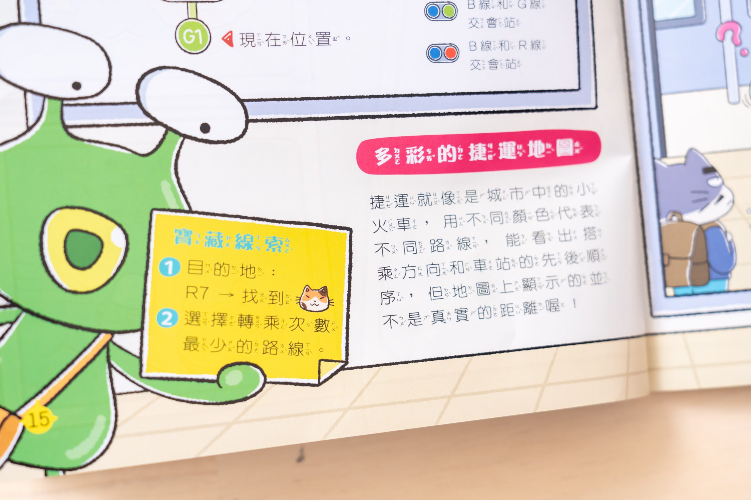 【康軒學習雜誌。故事繪本。科普繪本】週年慶大禮+ 茜茜獨家禮!明年2026即將漲價! 【康軒學習雜誌。故事繪本。科普繪本】週年慶大禮+ 茜茜獨家禮!明年2026即將漲價!