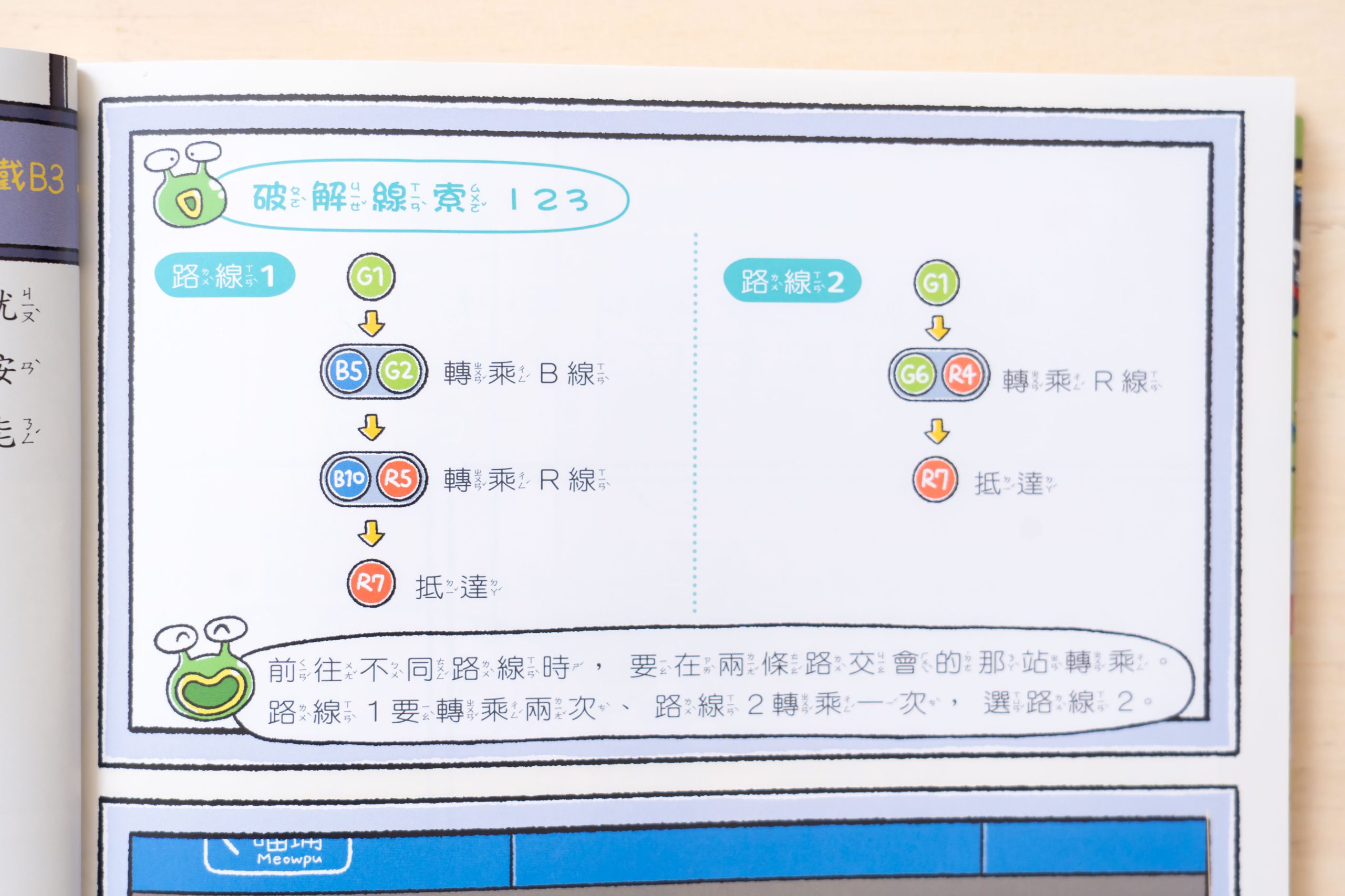 【康軒學習雜誌。故事繪本。科普繪本】週年慶大禮+ 茜茜獨家禮!明年2026即將漲價! 【康軒學習雜誌。故事繪本。科普繪本】週年慶大禮+ 茜茜獨家禮!明年2026即將漲價!
