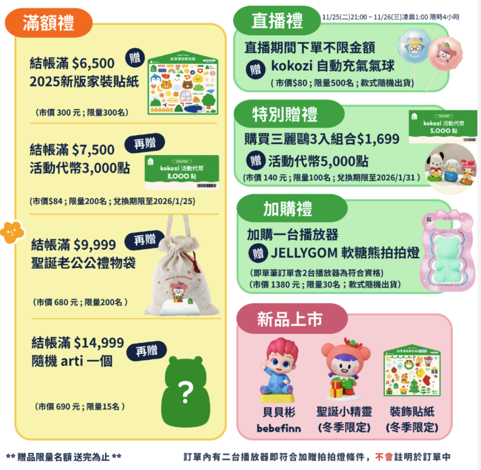 陪伴孩子每一天。發展無限想像力【韓國Kokozi智慧有聲故事屋｜音樂、故事、習慣養成、雙語學習、科普知識】茜團獨家-新品首發2款～最高現省數千元！