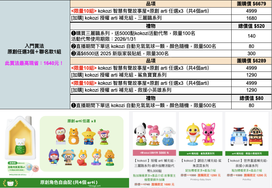 陪伴孩子每一天。發展無限想像力【韓國Kokozi智慧有聲故事屋｜音樂、故事、習慣養成、雙語學習、科普知識】茜團獨家-新品首發2款～最高現省數千元！