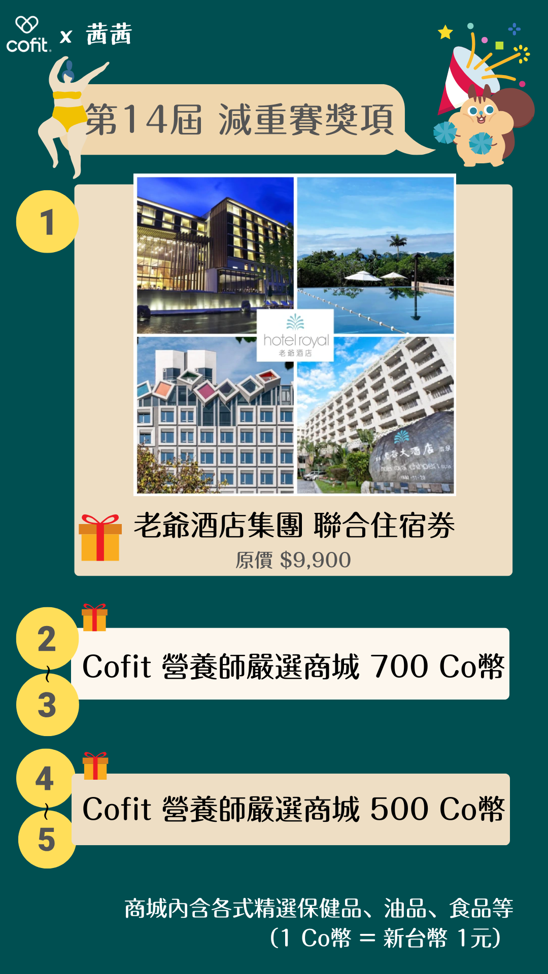 8週夫妻瘦身8kg！【Cofit 高速燃脂計劃】開課大禮包+大餐救援包～全新升級AI助教-24小時陪你瘦！