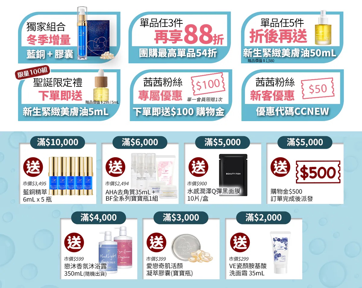 只要3分鐘～養出逆齡美肌【20 BEAUTY DAY藍銅胜肽+玫瑰動能+早C晚A｜強效保濕、抗老維穩、美白透亮】茜茜年末激省團購