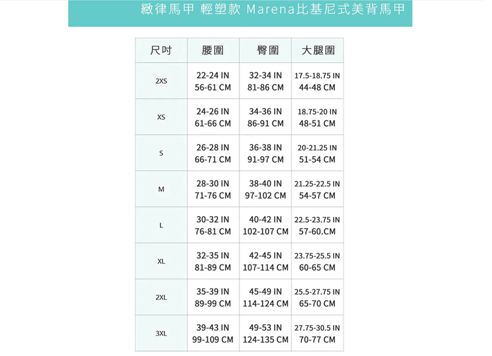 一穿顯瘦~肥肉消失術【美國Marena瑪瑞娜。美體塑身衣.塑身褲】醫療級TriFlex™ 專利 一穿顯瘦~肥肉消失術【美國Marena瑪瑞娜。美體塑身衣.塑身褲】醫療級TriFlex™ 專利