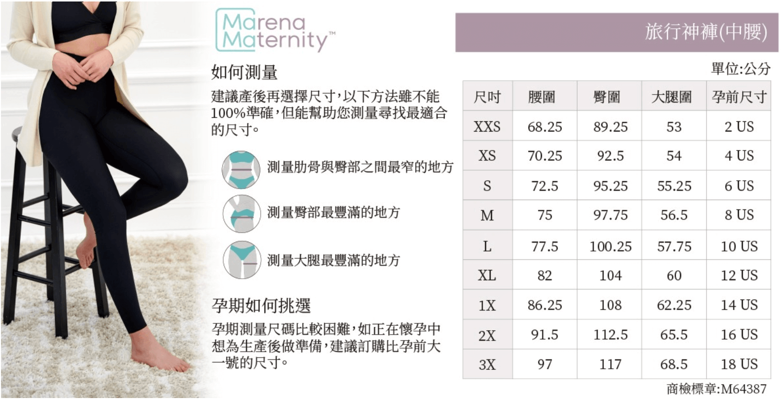 一穿顯瘦~肥肉消失術【美國Marena瑪瑞娜。美體塑身衣.塑身褲】醫療級TriFlex™ 專利 一穿顯瘦~肥肉消失術【美國Marena瑪瑞娜。美體塑身衣.塑身褲】醫療級TriFlex™ 專利