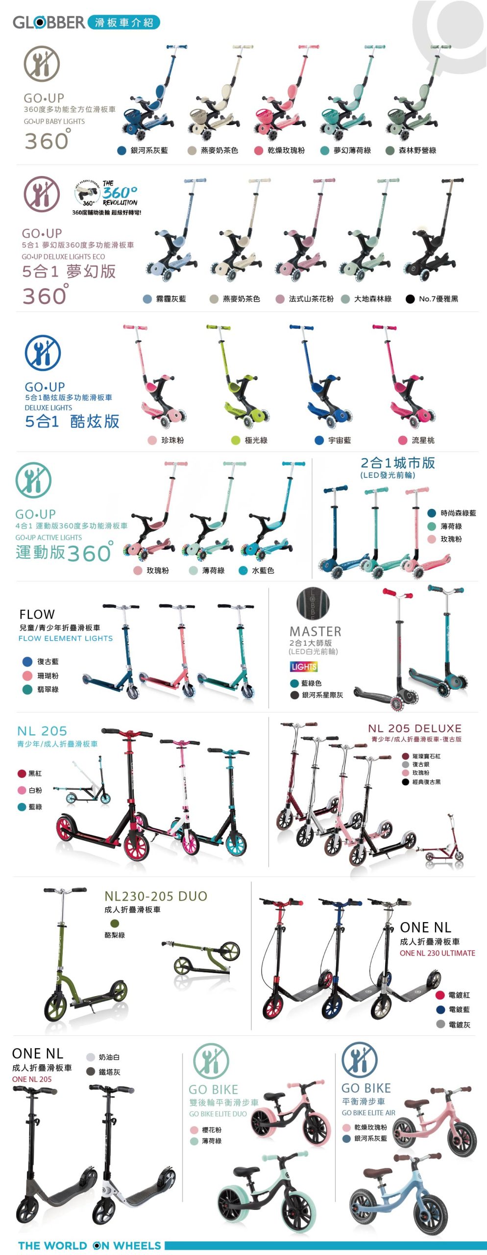 全家揪運動【法國GLOBBER 二合一滑板車|城市版。大師版。青少年。成人版| GO-BIKE 兩用平衡滑步車 】 全家揪運動【法國GLOBBER 二合一滑板車|城市版。大師版。青少年。成人版| GO-BIKE 兩用平衡滑步車 】