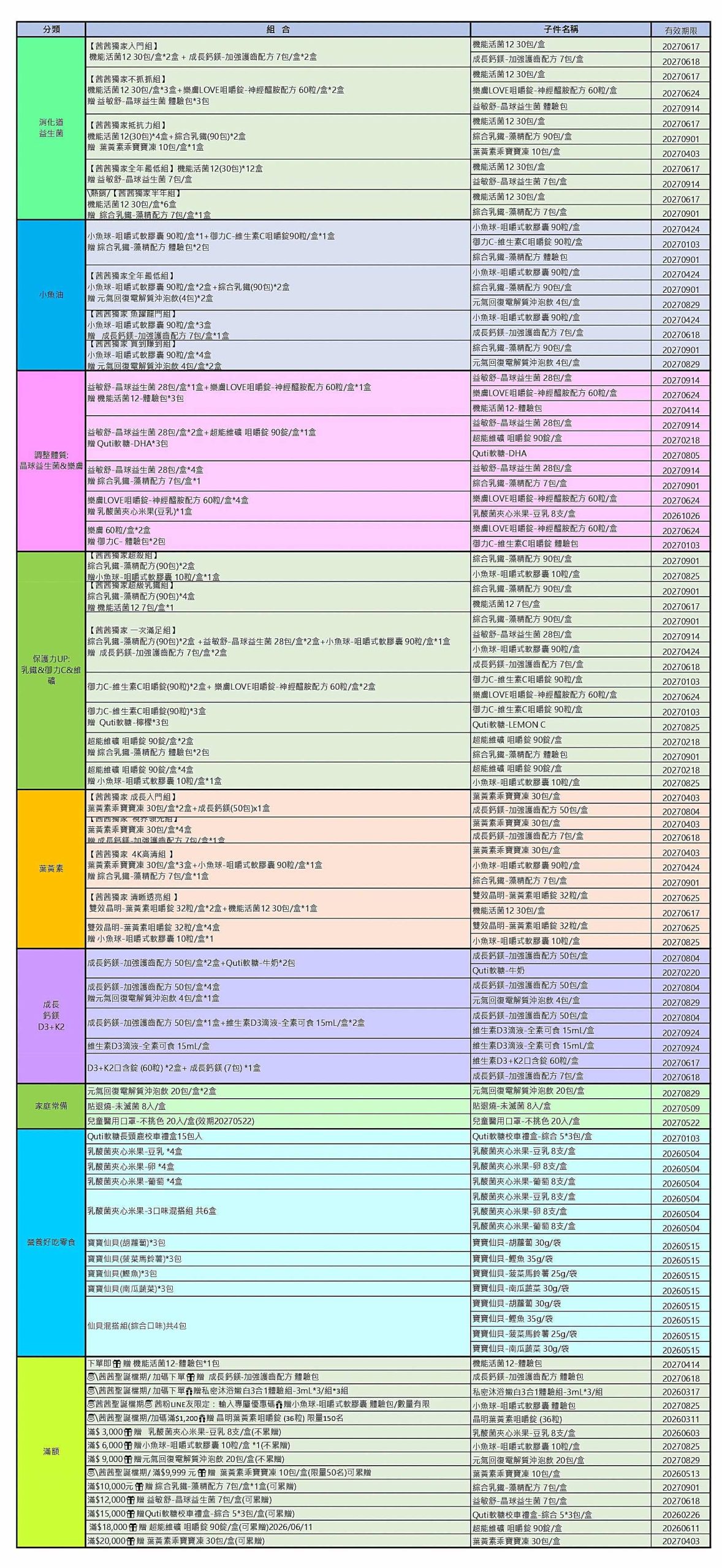 【提升保護力、啟發學習力｜小兒利撒爾｜益生菌。乳鐵蛋白。樂膚。超能綜維。葉黃素。魚油。鈣鎂。D3+K2。夜睡高。消化酵素。寶寶餅餅】茜茜獨家團購優惠最好康