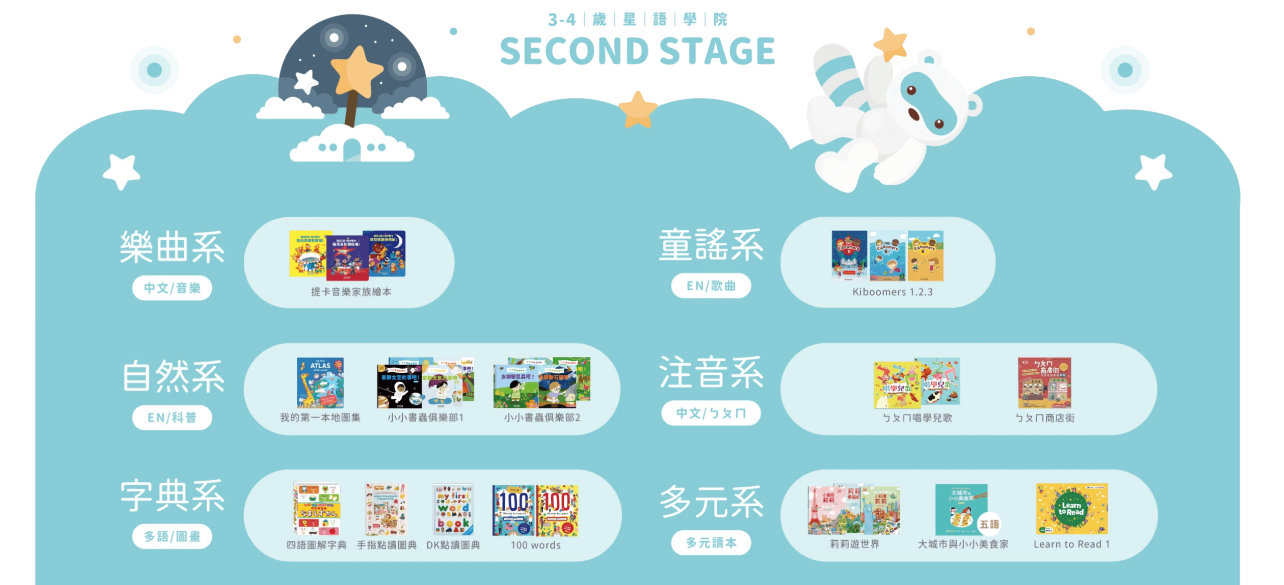 【KidsRead點讀筆x茜茜| 0歲~10歲 全系列點讀教材。茜茜推薦分齡書單。團購獨家優惠】最強懶人包! 【KidsRead點讀筆x茜茜| 0歲~10歲 全系列點讀教材。茜茜推薦分齡書單。團購獨家優惠】最強懶人包!