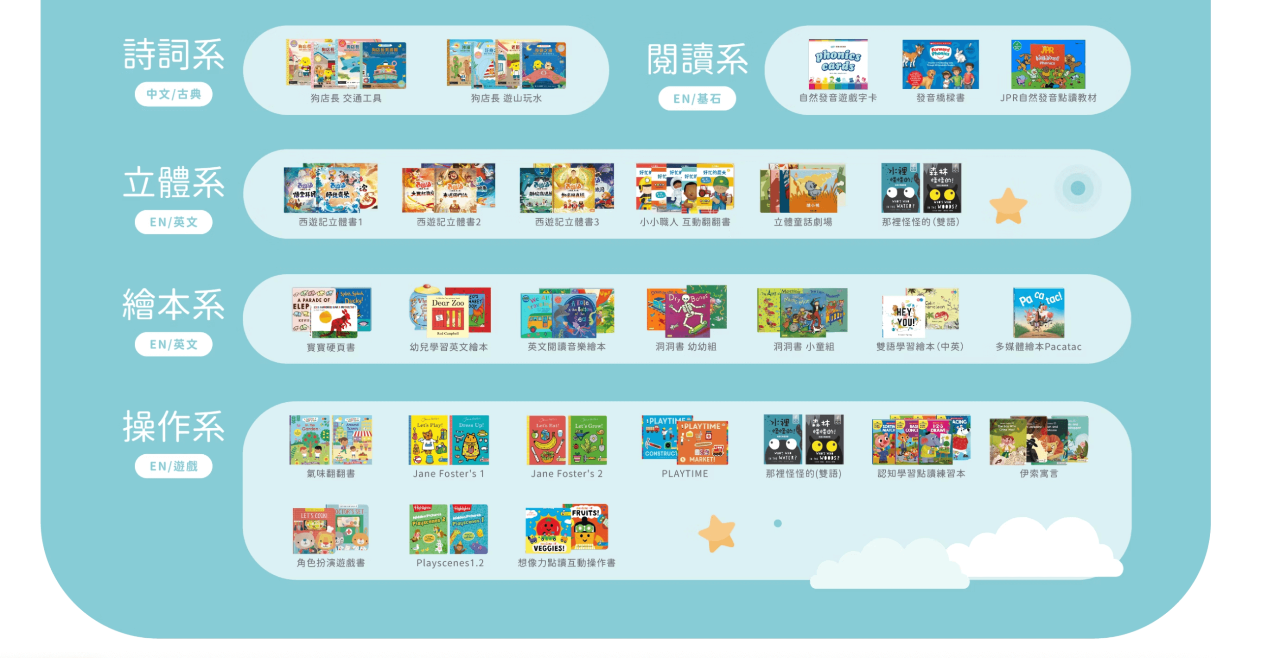 【KidsRead點讀筆x茜茜| 0歲~10歲 全系列點讀教材。茜茜推薦分齡書單。團購獨家優惠】最強懶人包! 【KidsRead點讀筆x茜茜| 0歲~10歲 全系列點讀教材。茜茜推薦分齡書單。團購獨家優惠】最強懶人包!