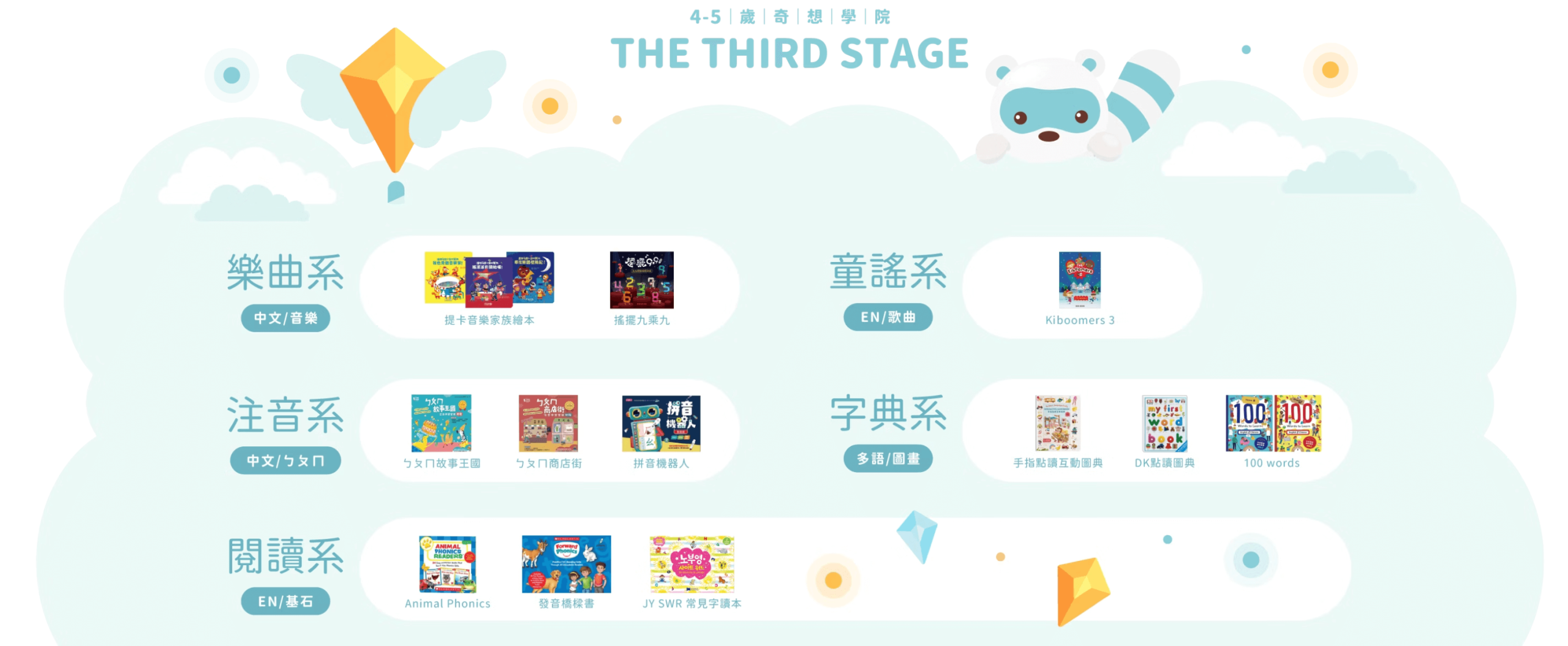 【KidsRead點讀筆x茜茜| 0歲~10歲 全系列點讀教材。茜茜推薦分齡書單。團購獨家優惠】最強懶人包! 【KidsRead點讀筆x茜茜| 0歲~10歲 全系列點讀教材。茜茜推薦分齡書單。團購獨家優惠】最強懶人包!