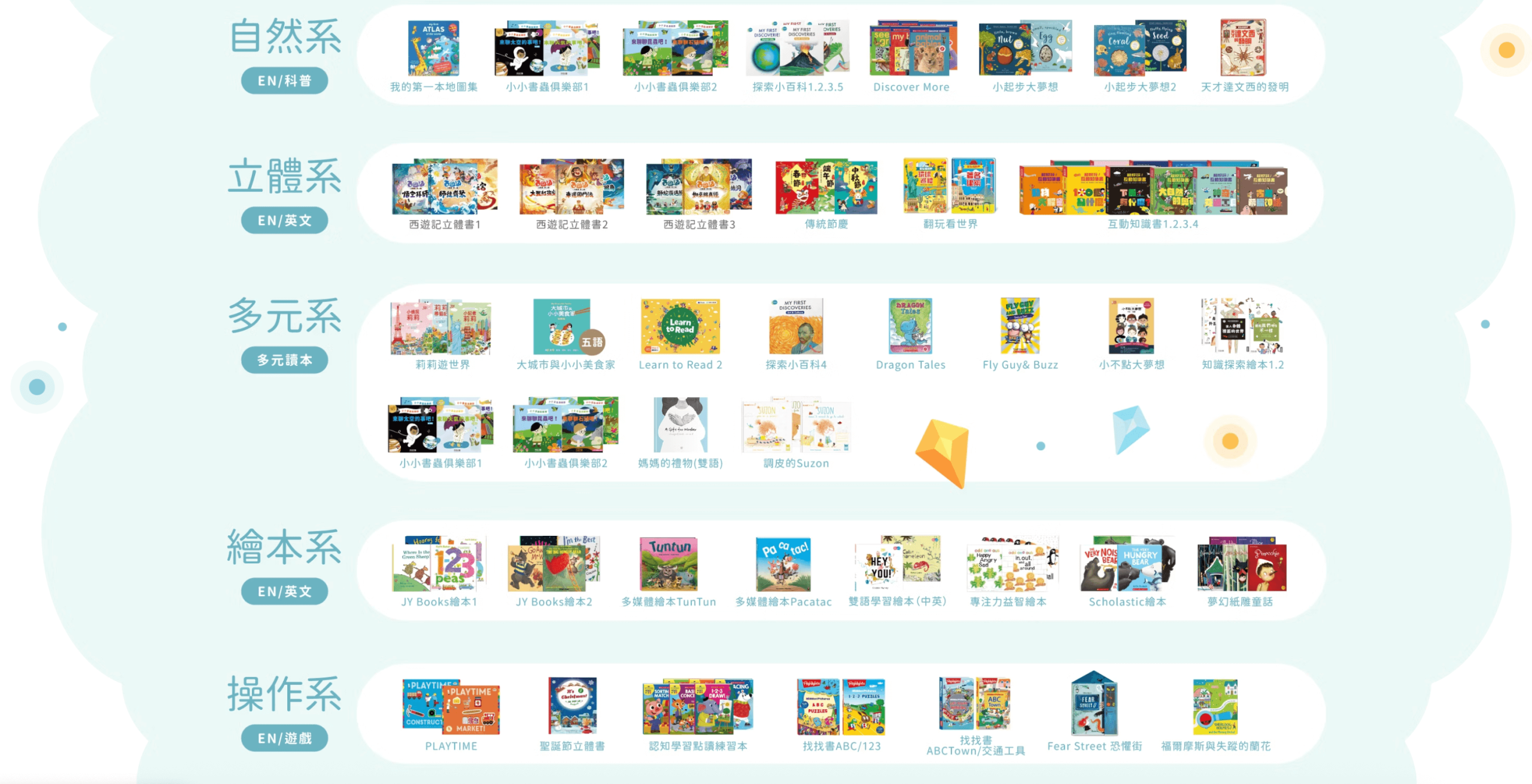 【KidsRead點讀筆x茜茜| 0歲~10歲 全系列點讀教材。茜茜推薦分齡書單。團購獨家優惠】最強懶人包! 【KidsRead點讀筆x茜茜| 0歲~10歲 全系列點讀教材。茜茜推薦分齡書單。團購獨家優惠】最強懶人包!