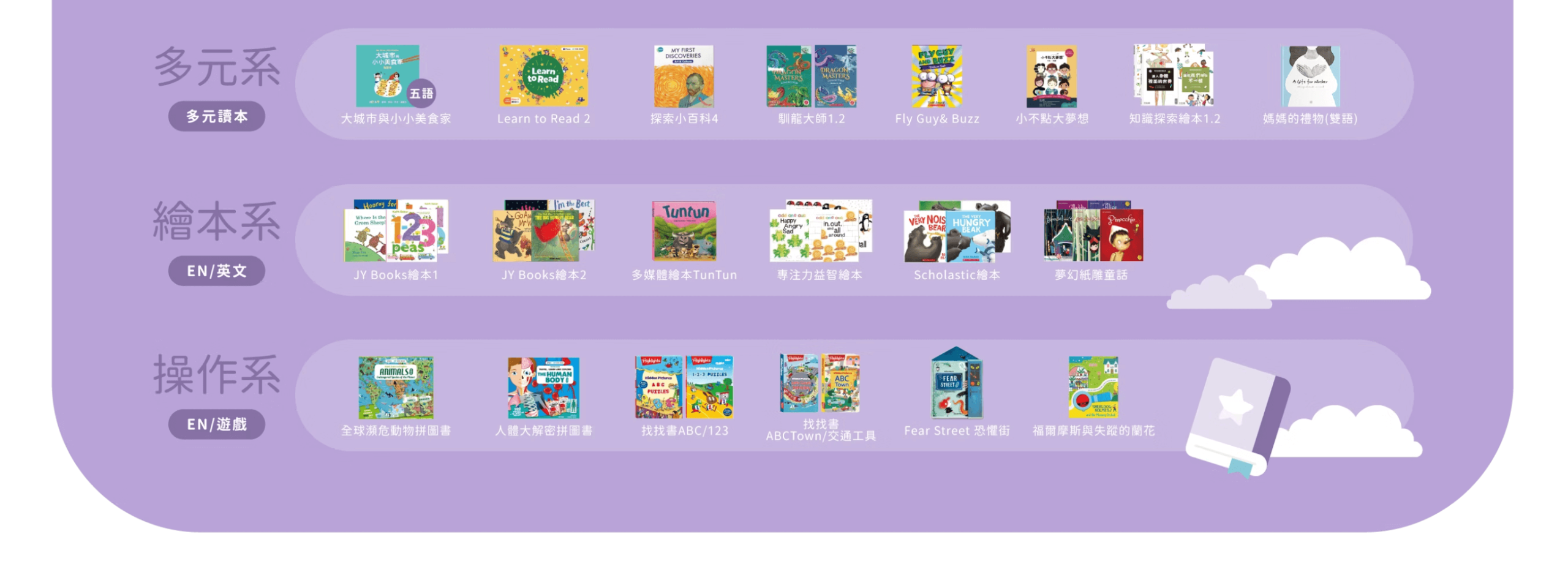 【KidsRead點讀筆x茜茜| 0歲~10歲 全系列點讀教材。茜茜推薦分齡書單。團購獨家優惠】最強懶人包! 【KidsRead點讀筆x茜茜| 0歲~10歲 全系列點讀教材。茜茜推薦分齡書單。團購獨家優惠】最強懶人包!