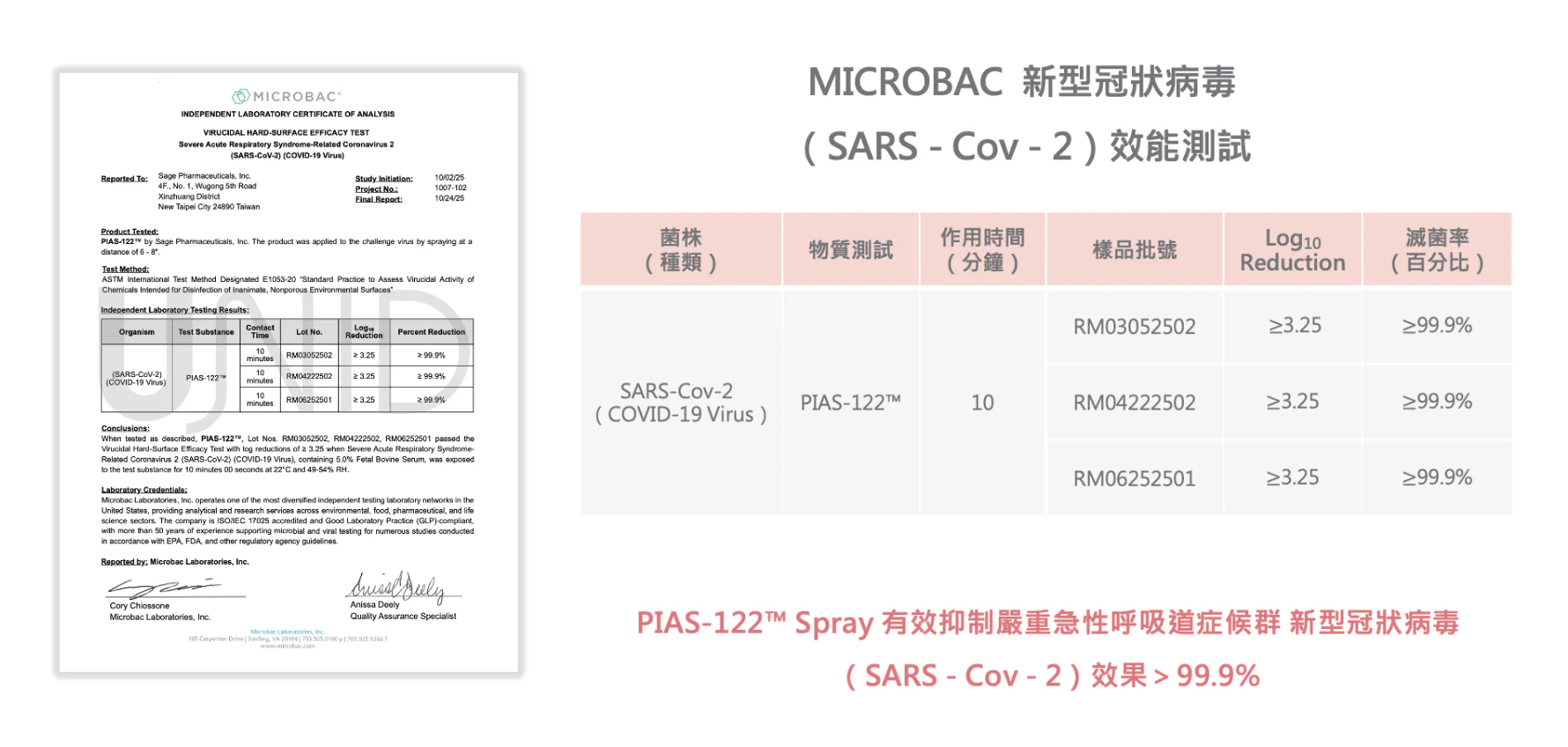 寶寶肌膚專家+保養級抗菌【美國UNID|AD修護霜。F+E燕麥乳液。Cica油。輕透防曬乳。沐浴慕斯|PIAS抗菌噴噴。私密慕斯+凝膠|益生菌。貝多酚。貝貝滴】 寶寶肌膚專家+保養級抗菌【美國UNID|AD修護霜。F+E燕麥乳液。Cica油。輕透防曬乳。沐浴慕斯|PIAS抗菌噴噴。私密慕斯+凝膠|益生菌。貝多酚。貝貝滴】
