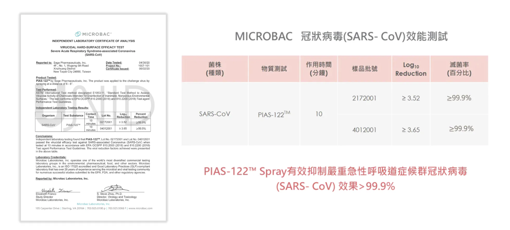 寶寶肌膚專家+保養級抗菌【美國UNID|AD修護霜。F+E燕麥乳液。Cica油。輕透防曬乳。沐浴慕斯|PIAS抗菌噴噴。私密慕斯+凝膠|益生菌。貝多酚。貝貝滴】 寶寶肌膚專家+保養級抗菌【美國UNID|AD修護霜。F+E燕麥乳液。Cica油。輕透防曬乳。沐浴慕斯|PIAS抗菌噴噴。私密慕斯+凝膠|益生菌。貝多酚。貝貝滴】