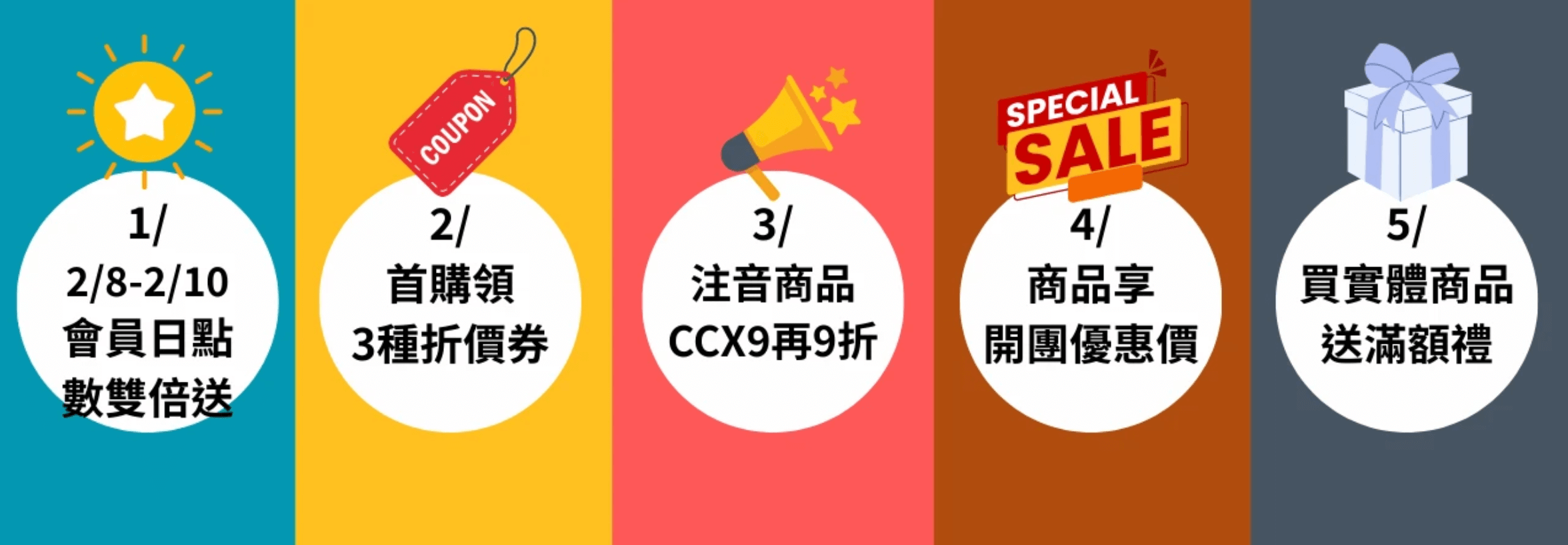 讓孩子主動學！長出學習自信【溫美玉x魏瑛娟～ㄅㄆㄇ兒童線上課程+實體教材｜注音趴。拼音趴。讀寫趴。識字趴。造句趴】茜茜獨家團購優惠