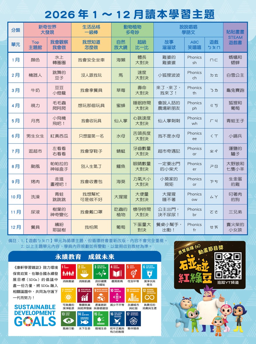 【康軒學習雜誌。故事繪本。科普繪本】點讀有聲小卡+ 茜茜獨家禮+買3年送1年!漲價前最後一團!3/1立即漲價! 【康軒學習雜誌。故事繪本。科普繪本】點讀有聲小卡+ 茜茜獨家禮+買3年送1年!漲價前最後一團!3/1立即漲價!