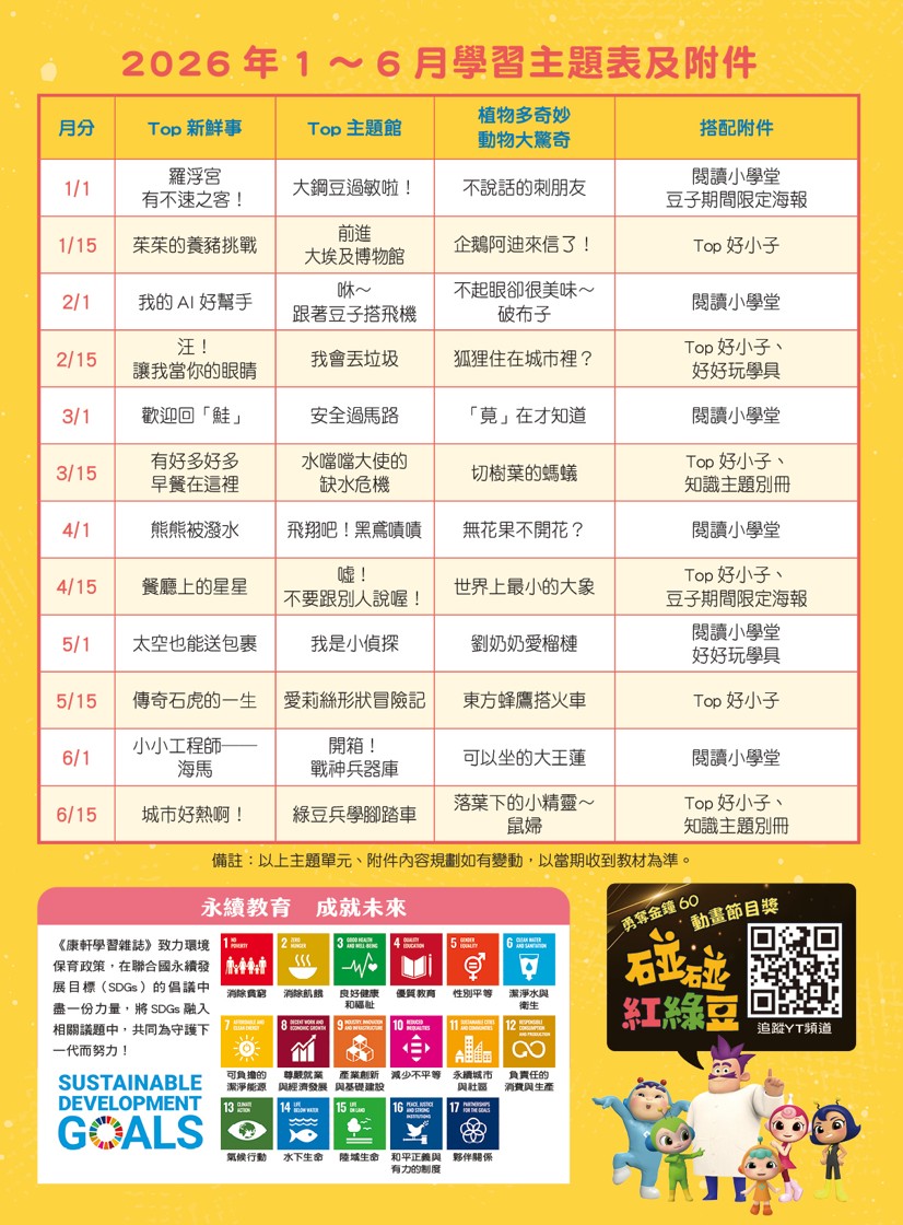 【康軒學習雜誌。故事繪本。科普繪本】點讀有聲小卡+ 茜茜獨家禮+買3年送1年!漲價前最後一團!3/1立即漲價! 【康軒學習雜誌。故事繪本。科普繪本】點讀有聲小卡+ 茜茜獨家禮+買3年送1年!漲價前最後一團!3/1立即漲價!