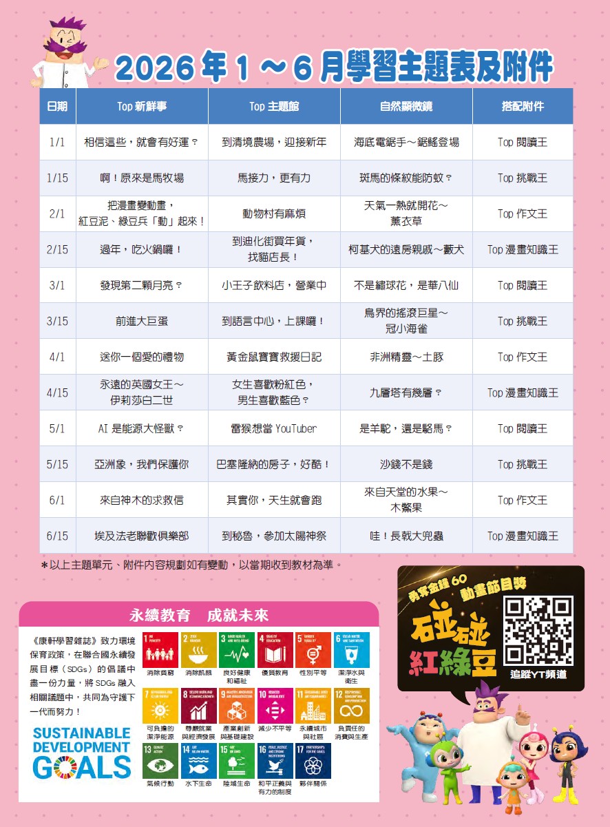 【康軒學習雜誌。故事繪本。科普繪本】點讀有聲小卡+ 茜茜獨家禮+買3年送1年!漲價前最後一團!3/1立即漲價! 【康軒學習雜誌。故事繪本。科普繪本】點讀有聲小卡+ 茜茜獨家禮+買3年送1年!漲價前最後一團!3/1立即漲價!