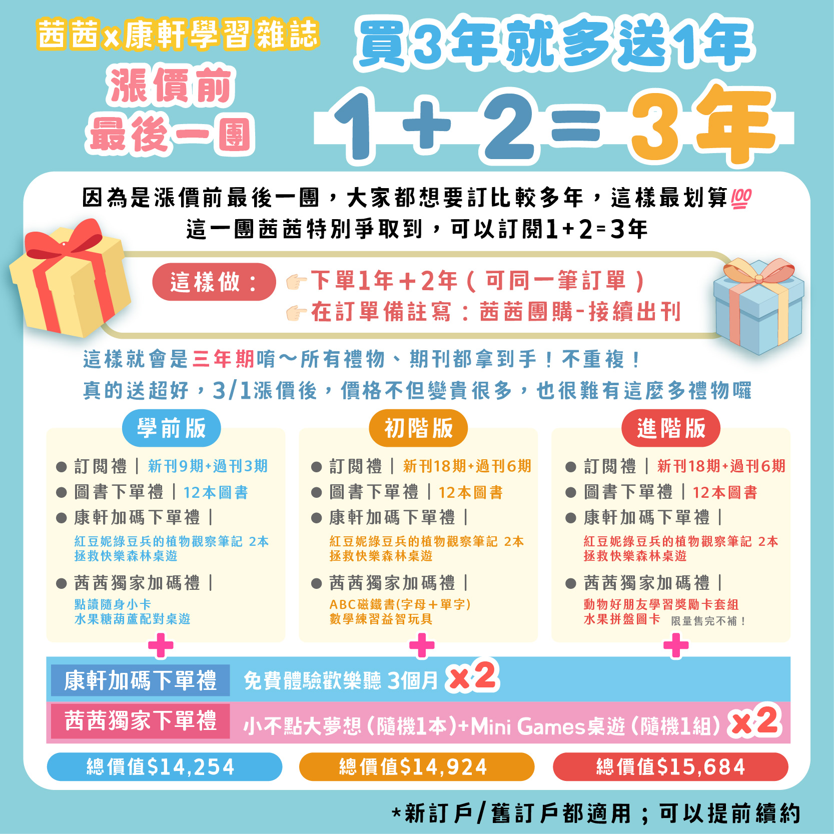 【康軒學習雜誌。故事繪本。科普繪本】點讀有聲小卡+ 茜茜獨家禮+買3年送1年!漲價前最後一團!3/1立即漲價! 【康軒學習雜誌。故事繪本。科普繪本】點讀有聲小卡+ 茜茜獨家禮+買3年送1年!漲價前最後一團!3/1立即漲價!