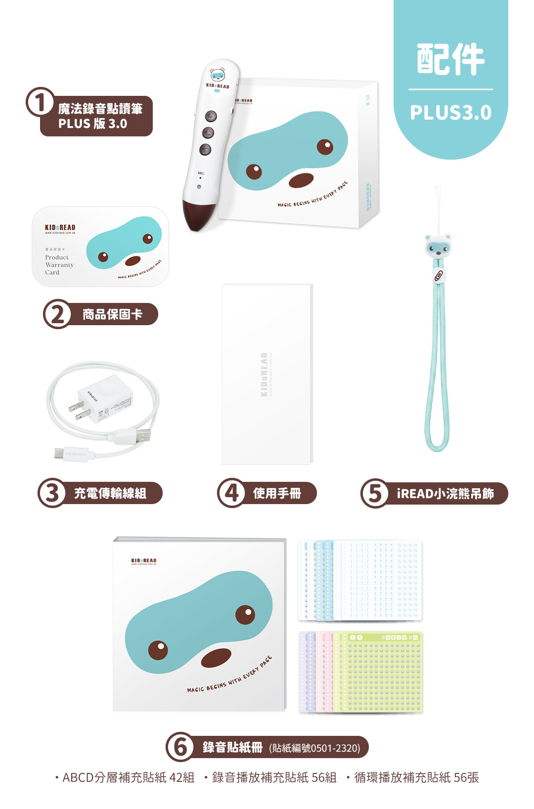 【寶寶的第一套點讀筆怎麼選？｜KidsRead Plus版 3.0錄音點讀筆。錄音貼紙。浣熊藍芽喇叭】有實拍影片分享