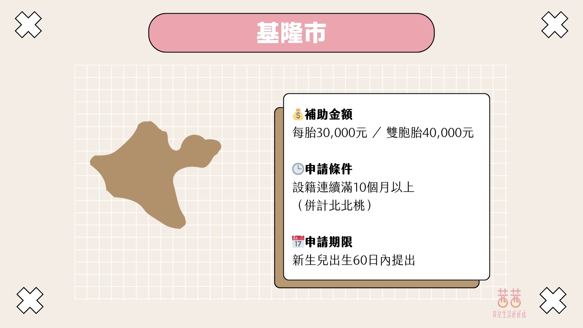 育兒第一桶金GET！中央+地方生育獎勵「10萬起跳」 這樣領不會漏