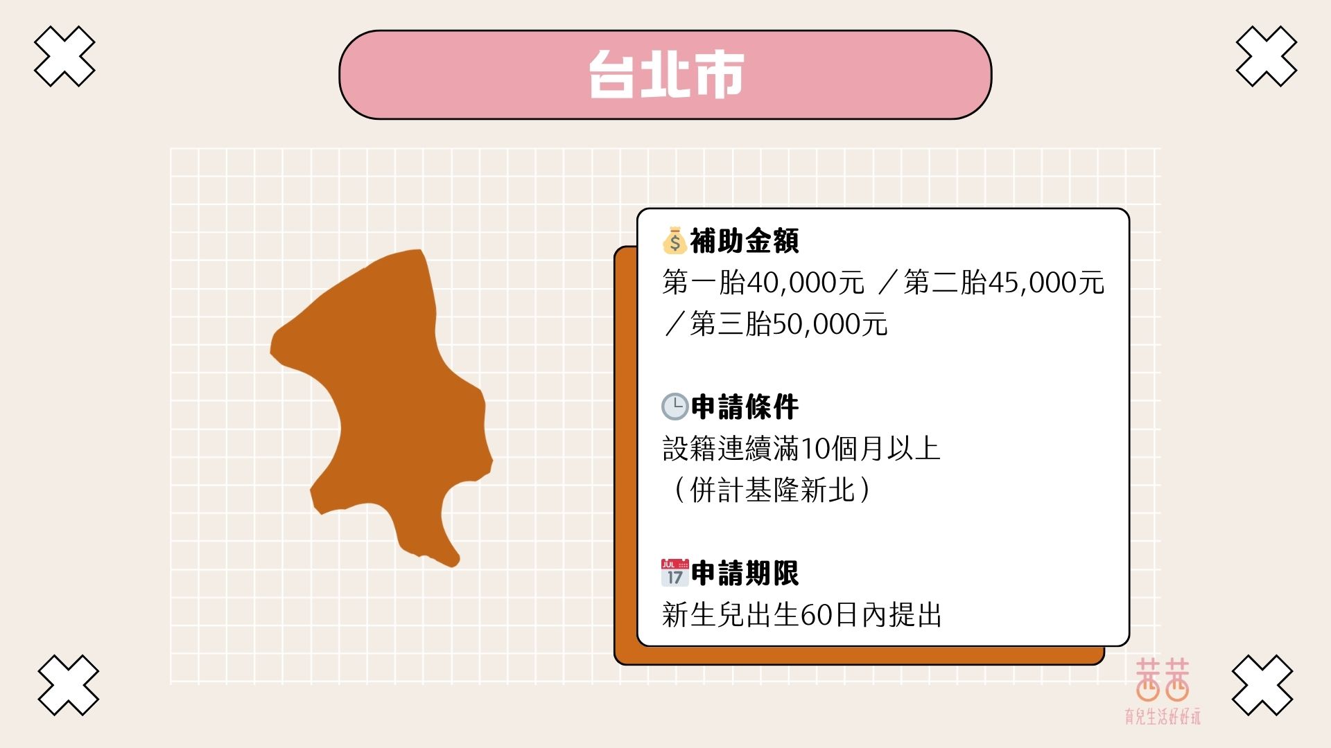 育兒第一桶金GET！中央+地方生育獎勵「10萬起跳」 這樣領不會漏