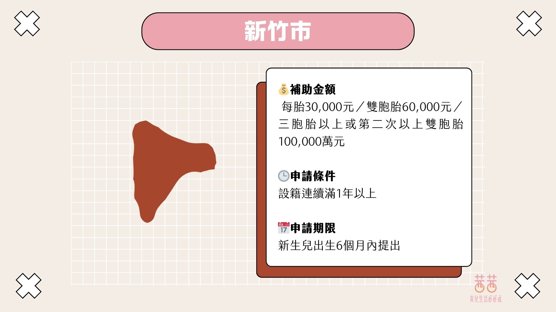 育兒第一桶金GET！中央+地方生育獎勵「10萬起跳」 這樣領不會漏