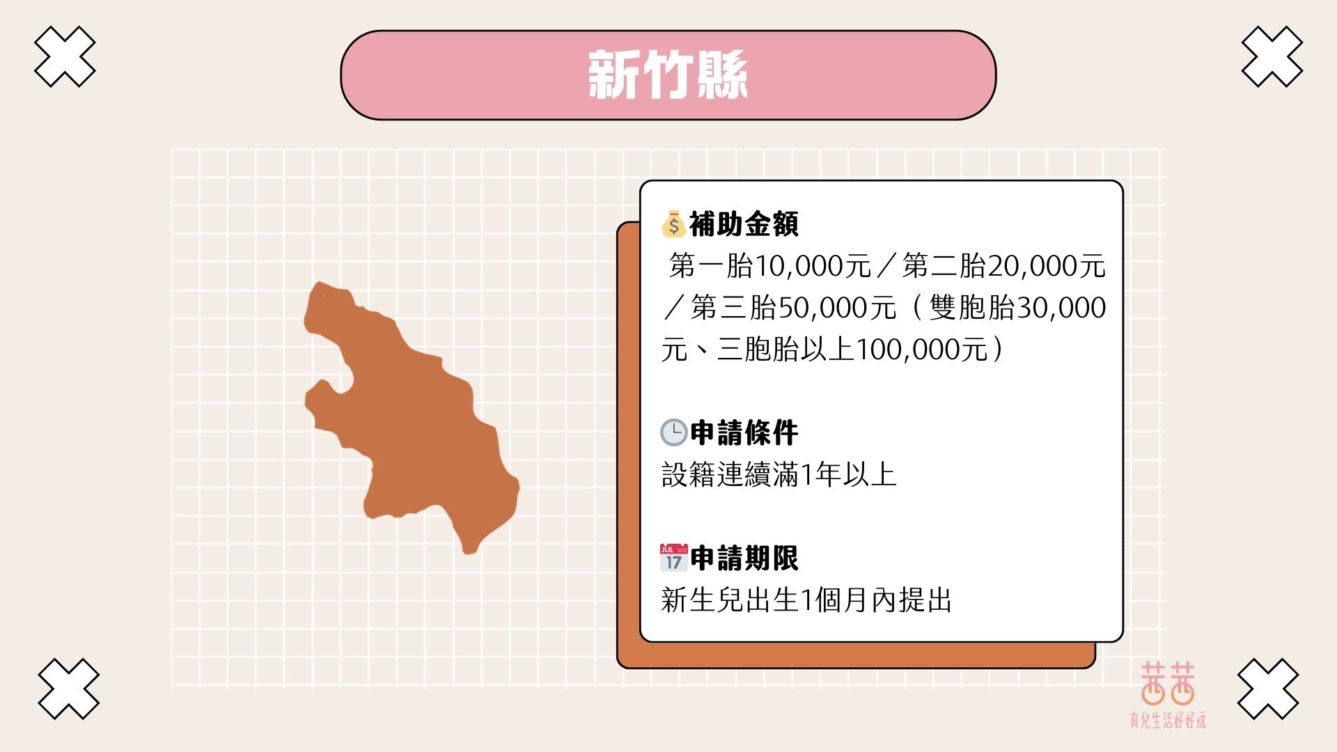 育兒第一桶金GET！中央+地方生育獎勵「10萬起跳」 這樣領不會漏