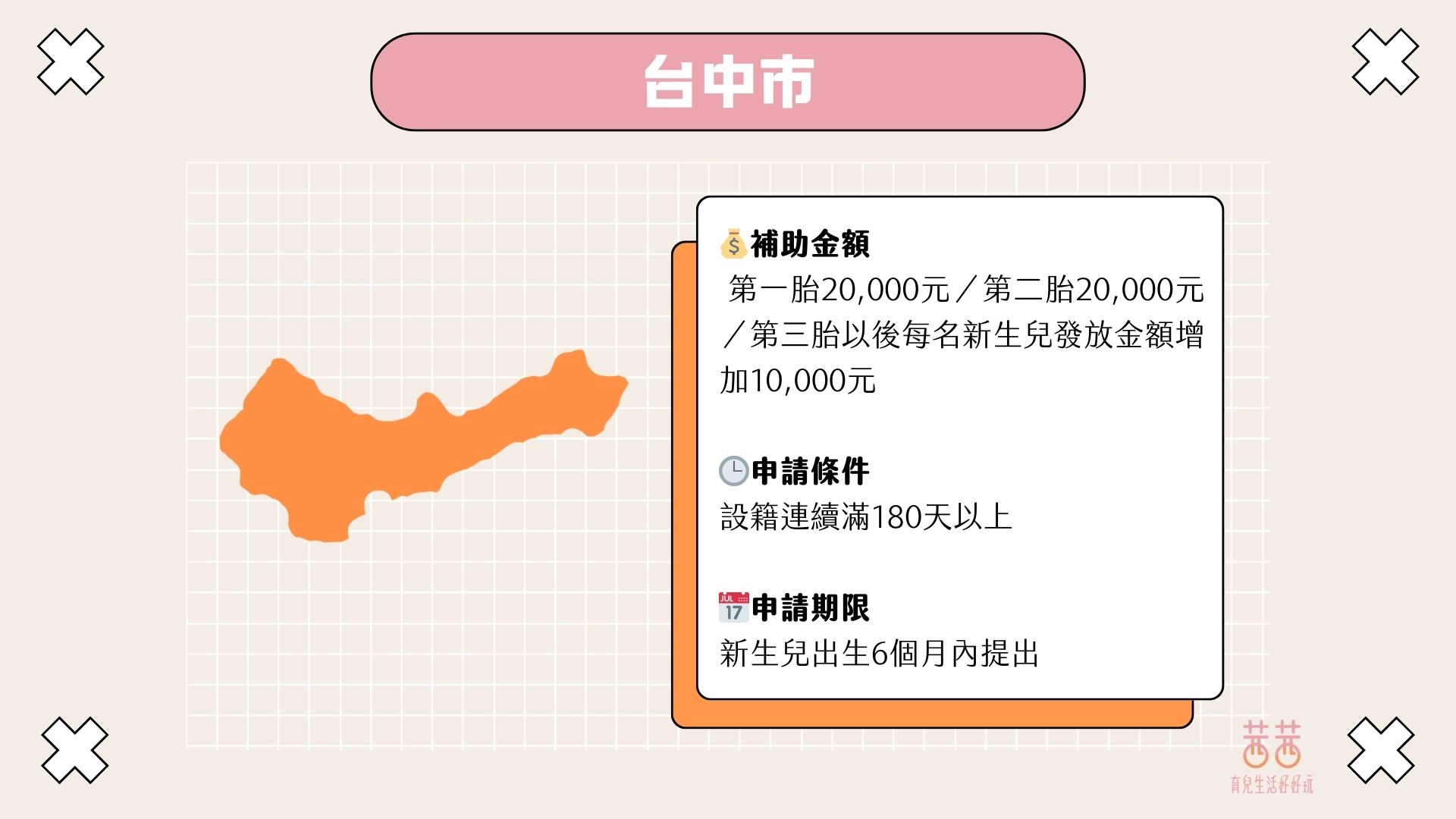 育兒第一桶金GET！中央+地方生育獎勵「10萬起跳」 這樣領不會漏