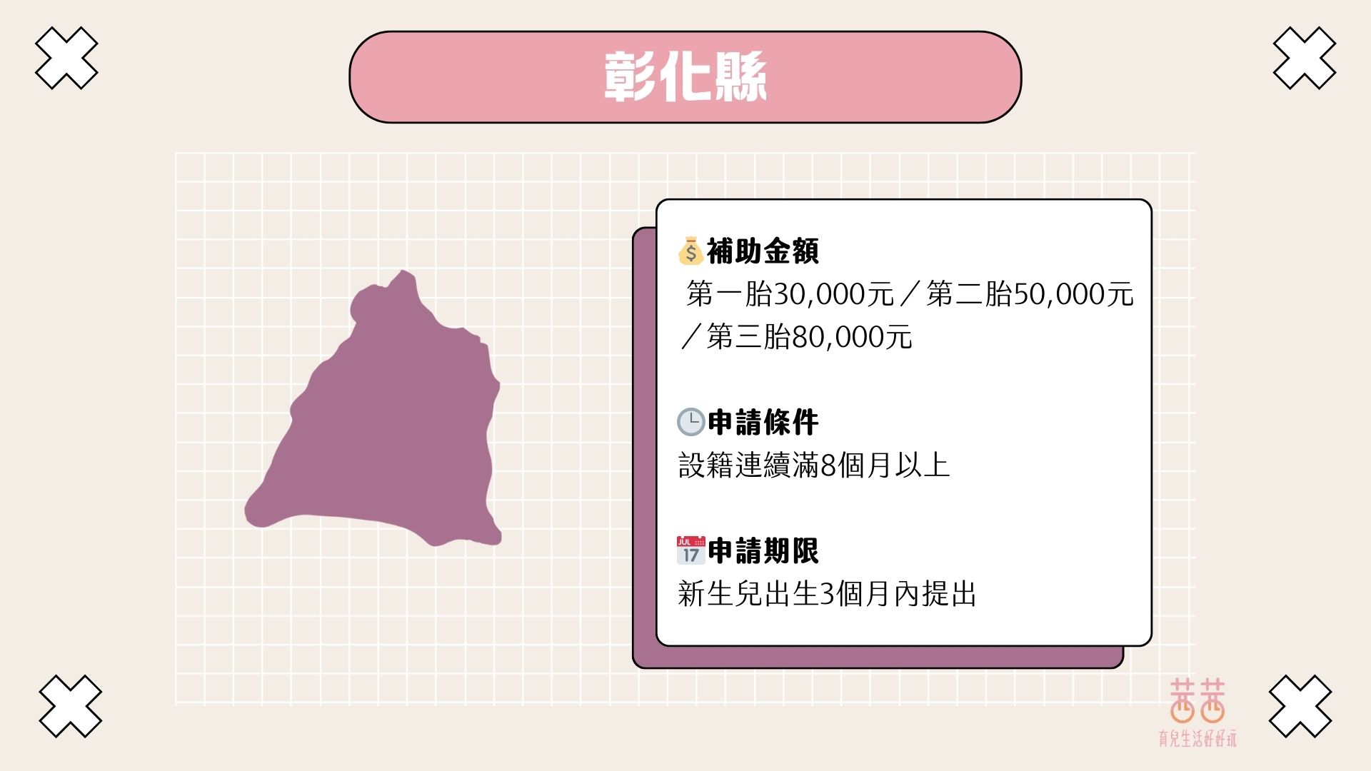 育兒第一桶金GET！中央+地方生育獎勵「10萬起跳」 這樣領不會漏